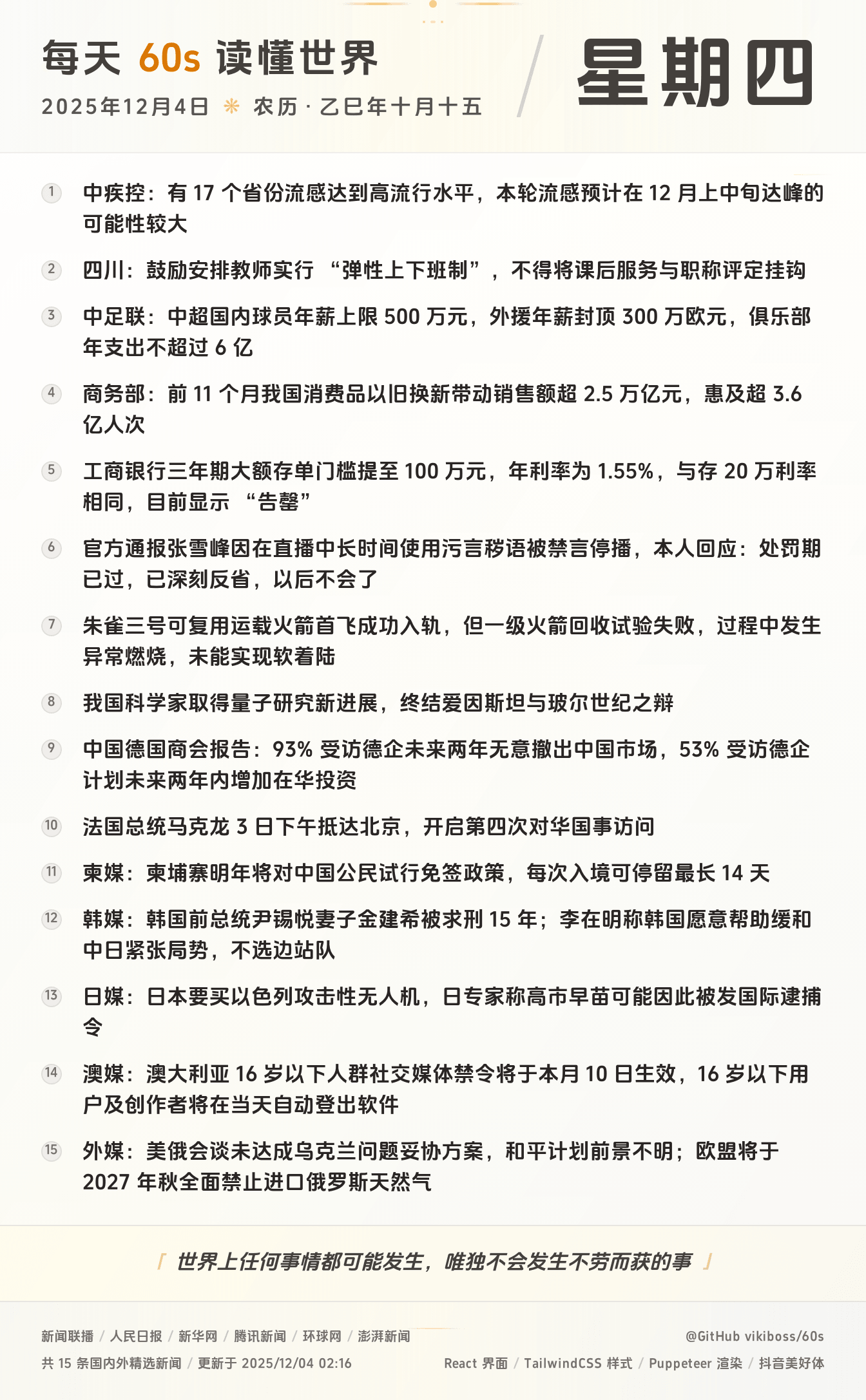 2025年12月04日新闻快讯-九零社区