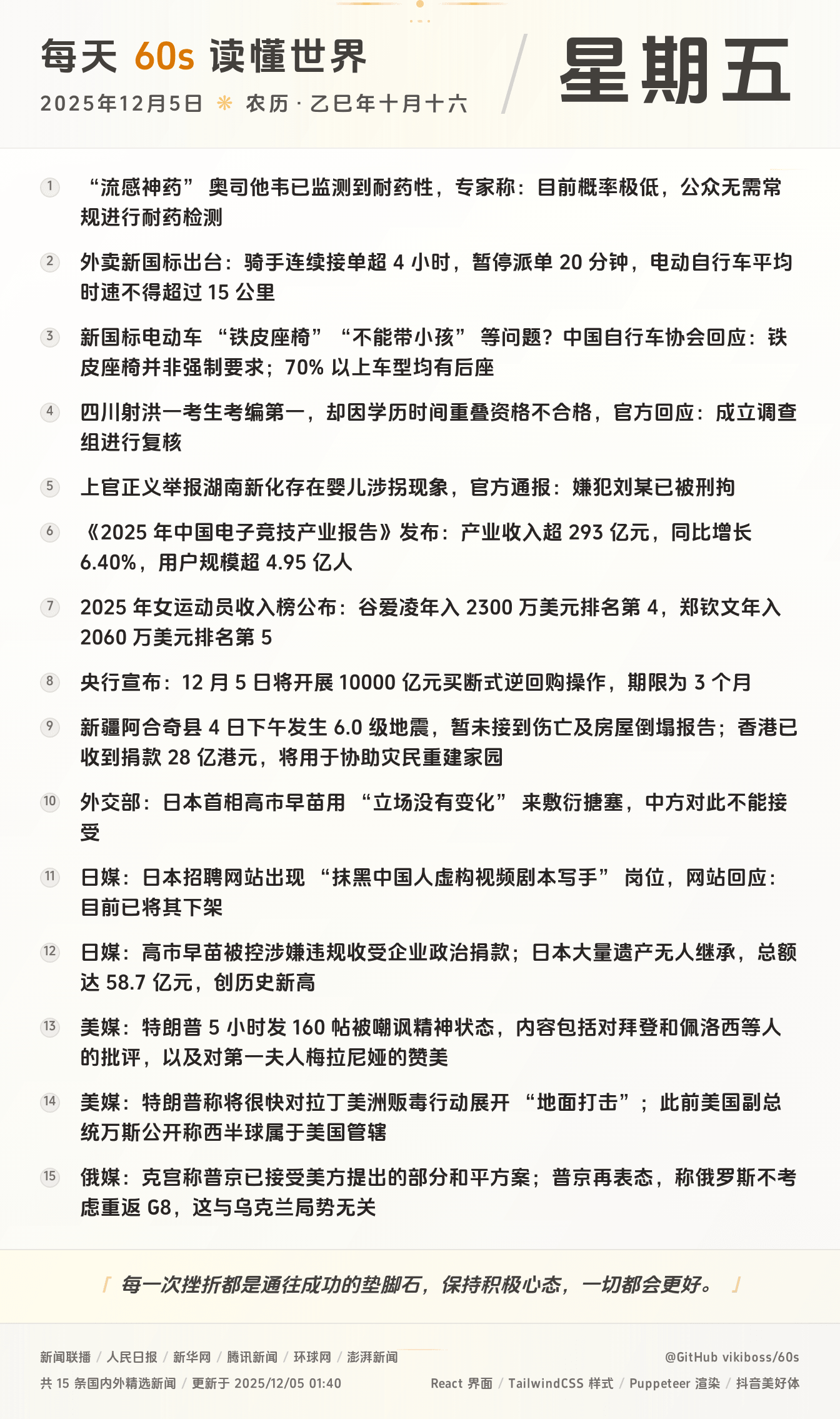 2025年12月05日新闻快讯-九零社区