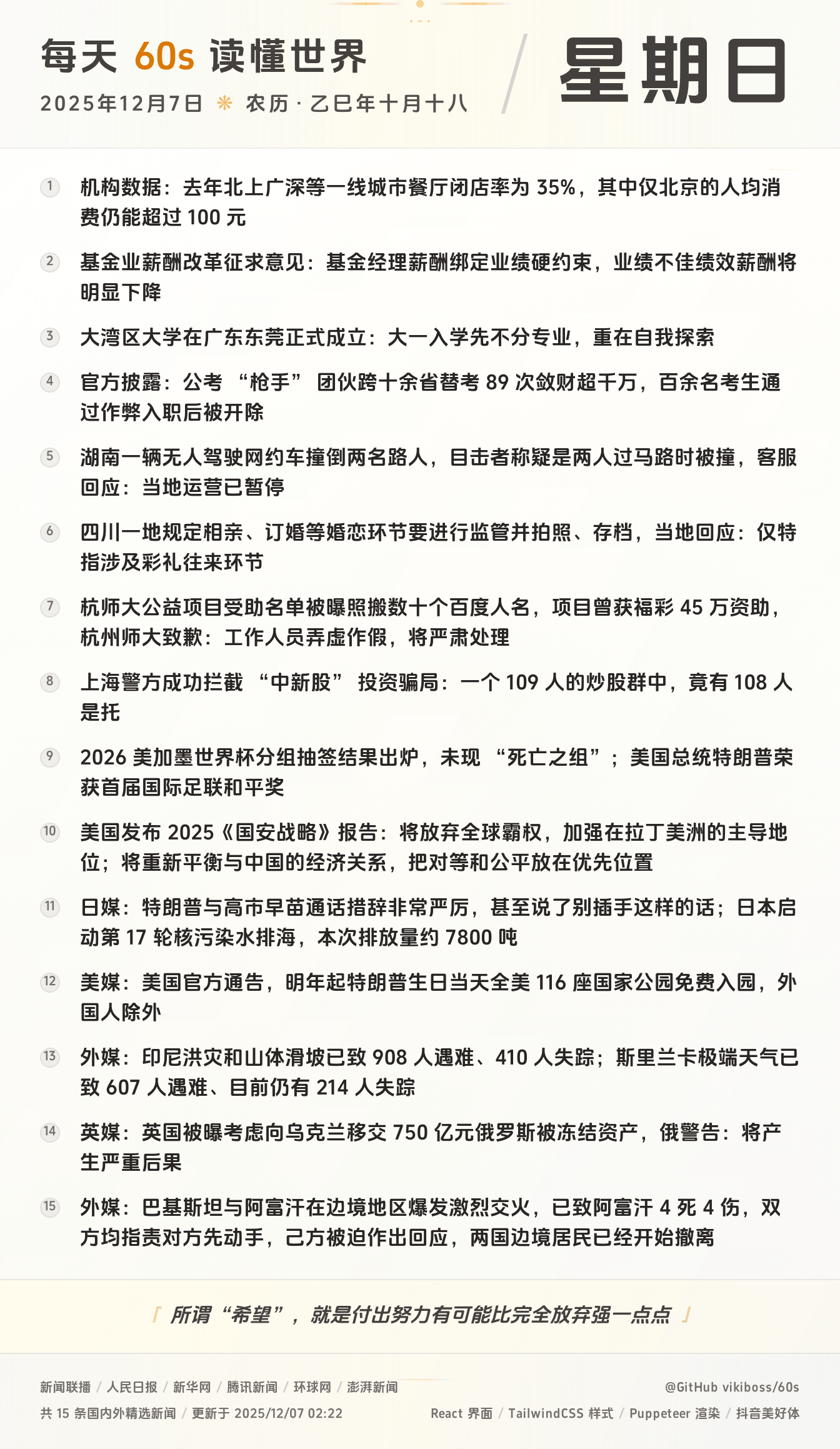 2025年12月07日新闻快讯-九零社区