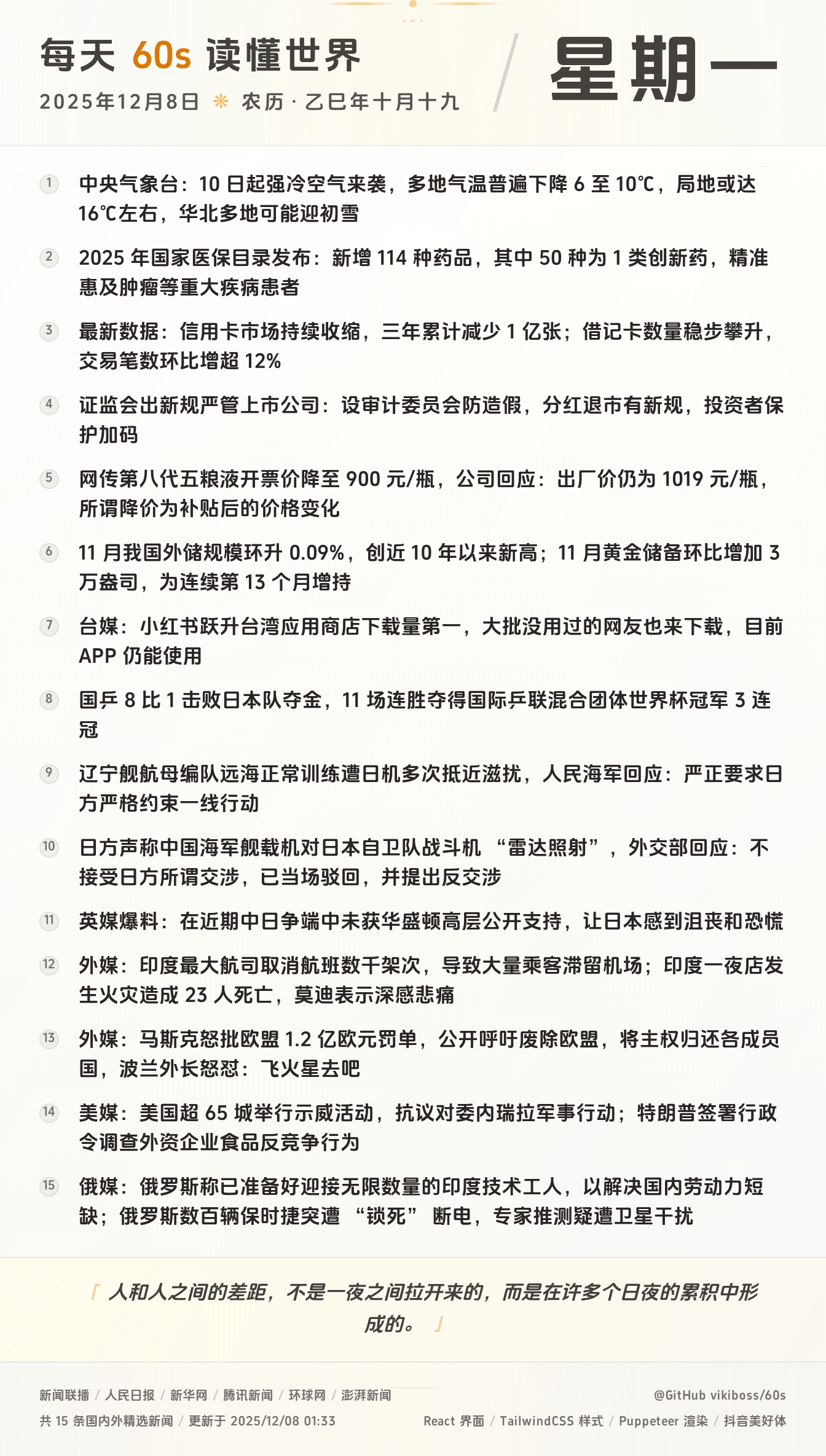 2025年12月08日新闻快讯-九零社区