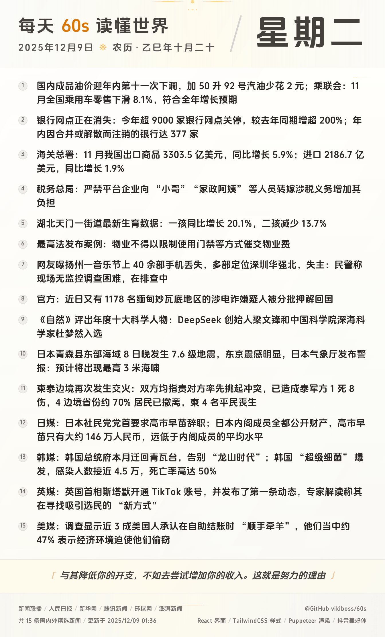 2025年12月09日新闻快讯-九零社区