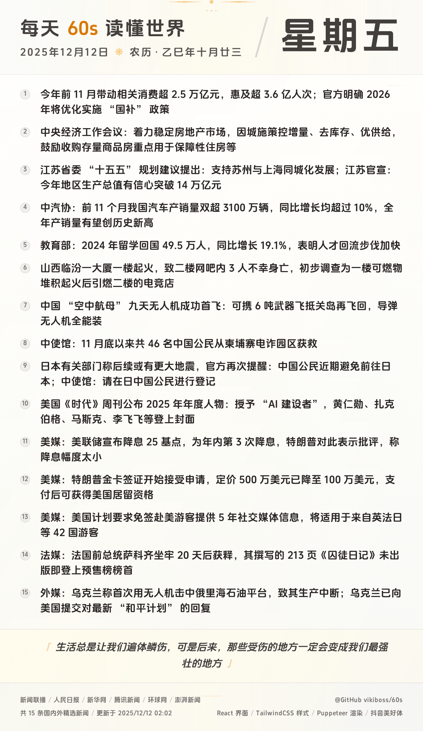 2025年12月12日新闻快讯-九零社区