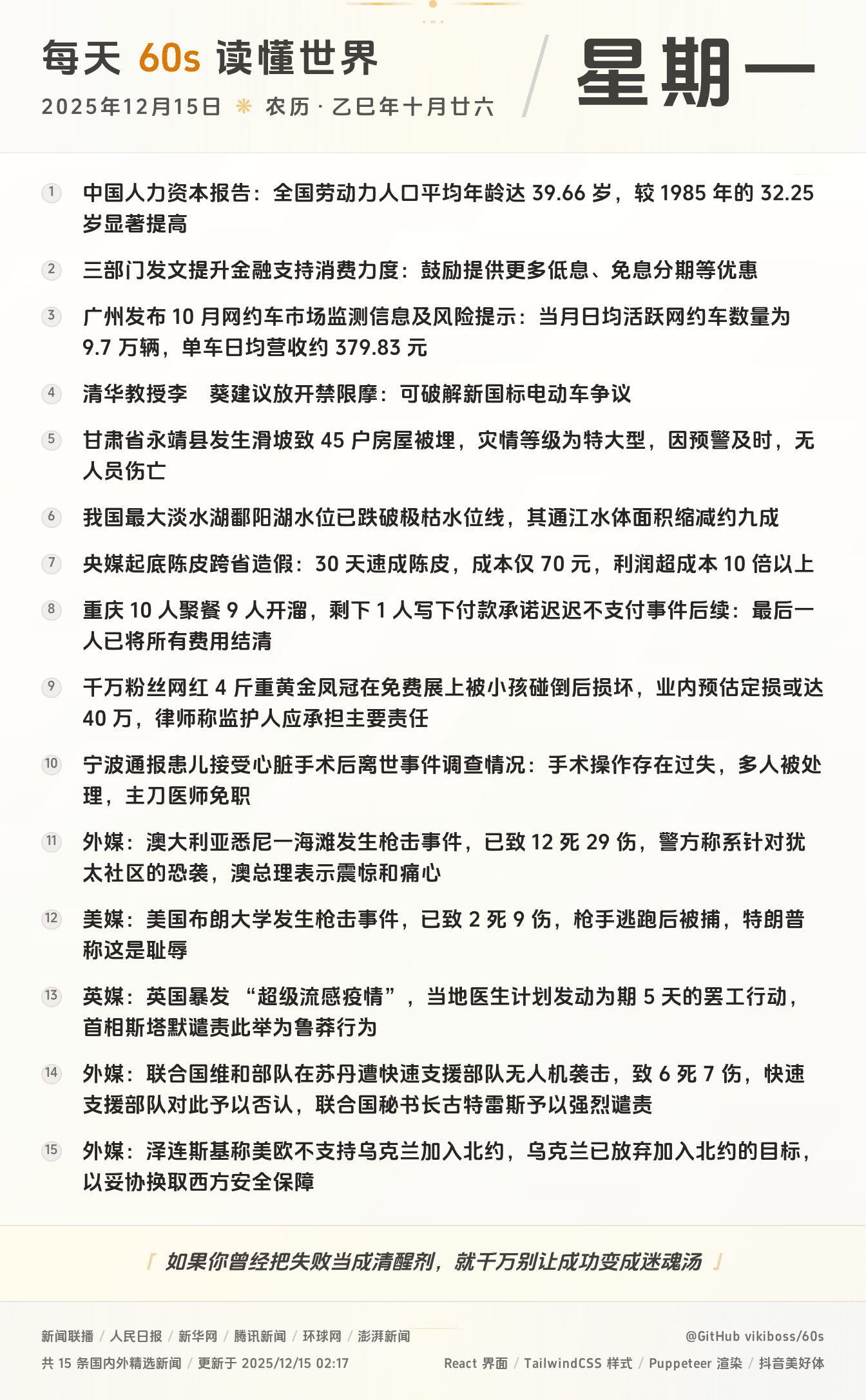 2025年12月15日新闻快讯-九零社区