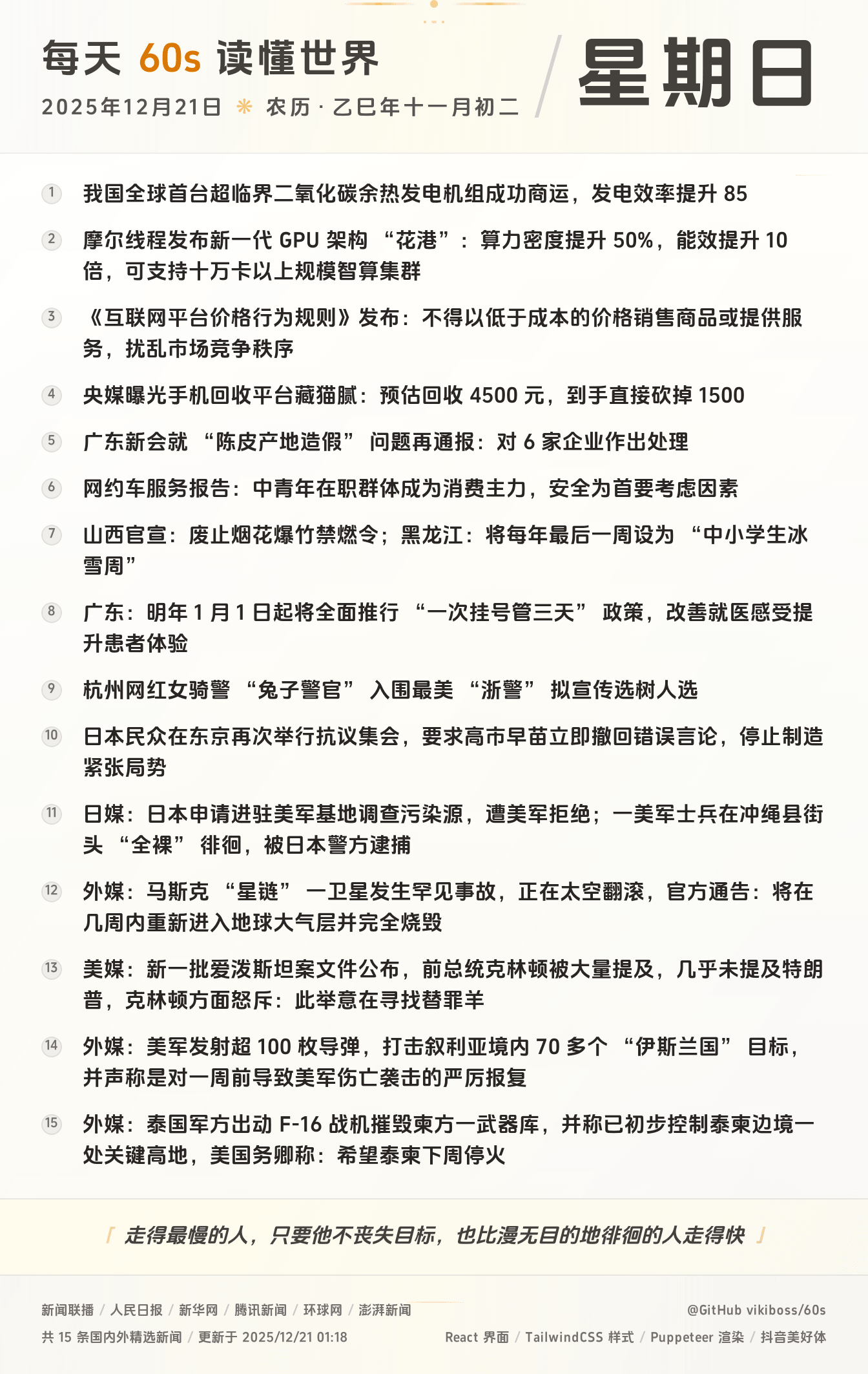 2025年12月21日新闻快讯-九零社区