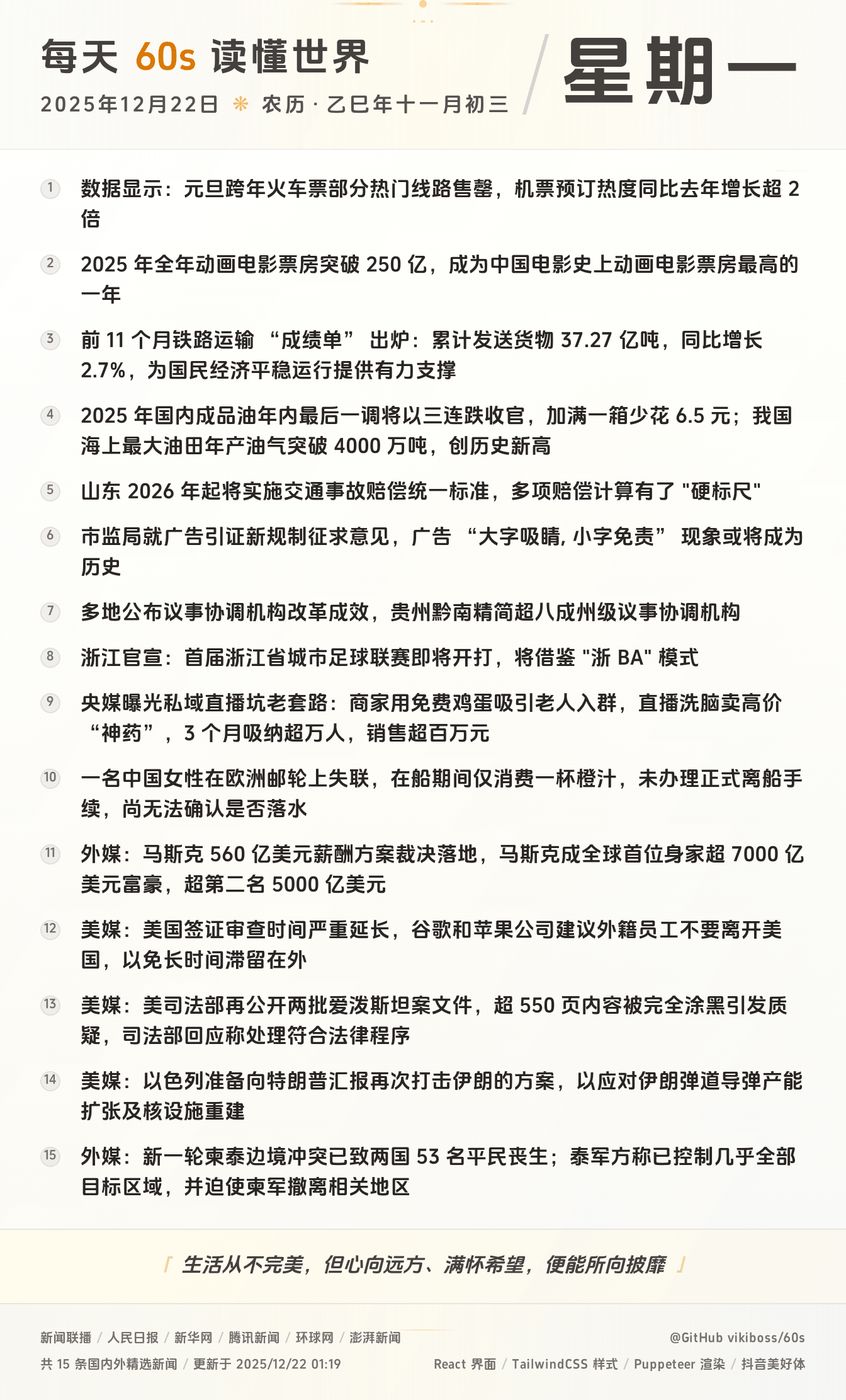 2025年12月22日新闻快讯-九零社区