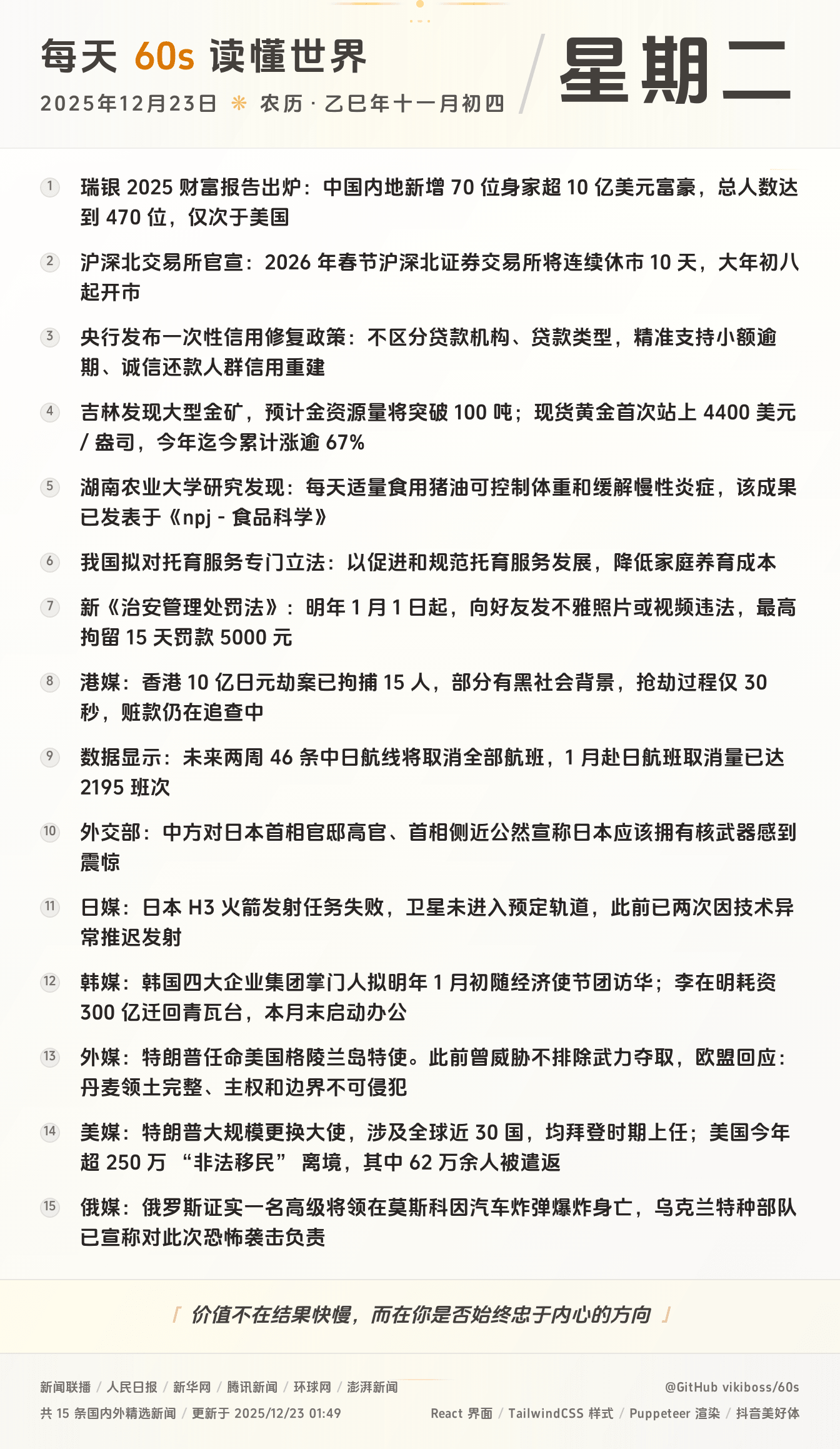 2025年12月23日新闻快讯-九零社区