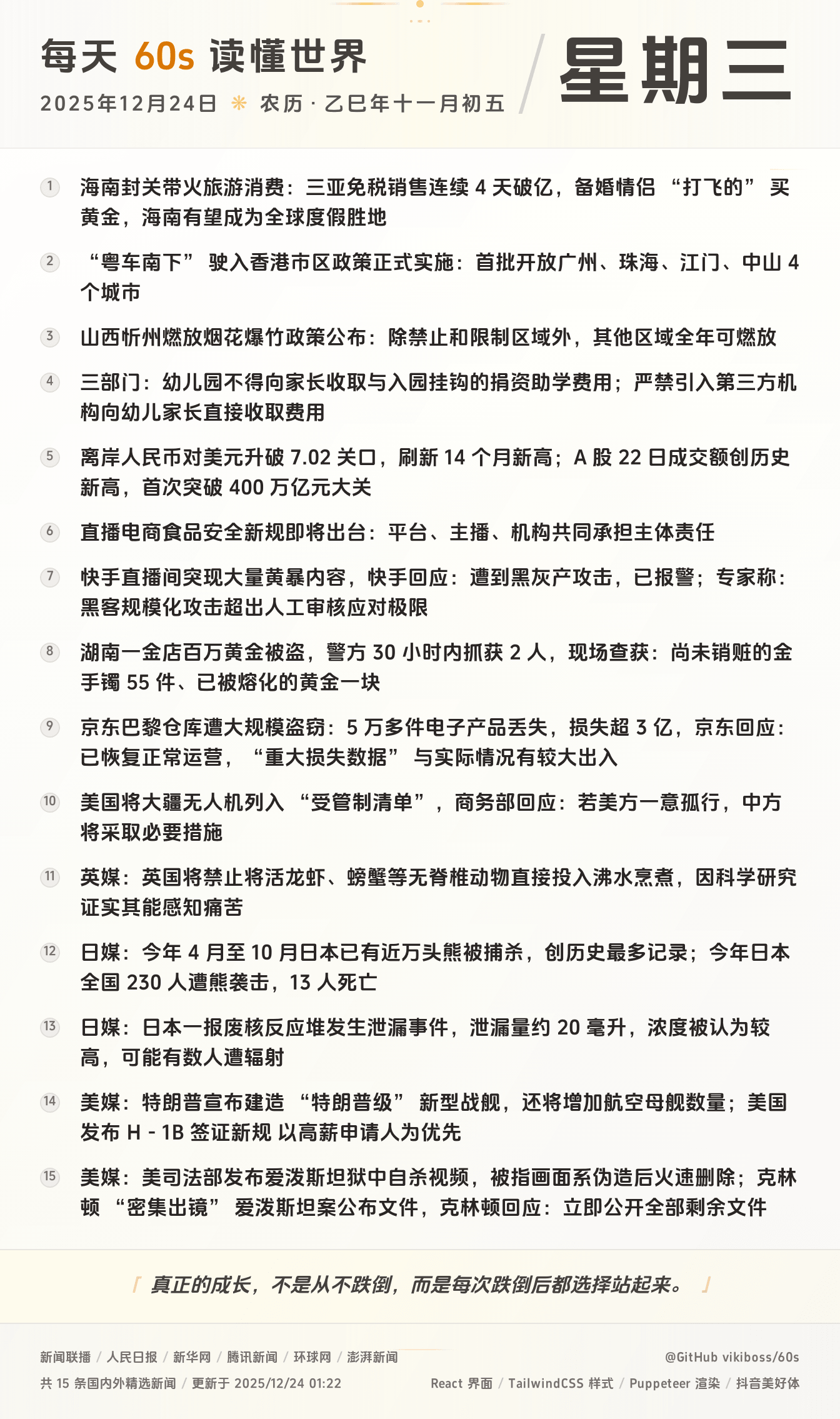 2025年12月24日新闻快讯-九零社区