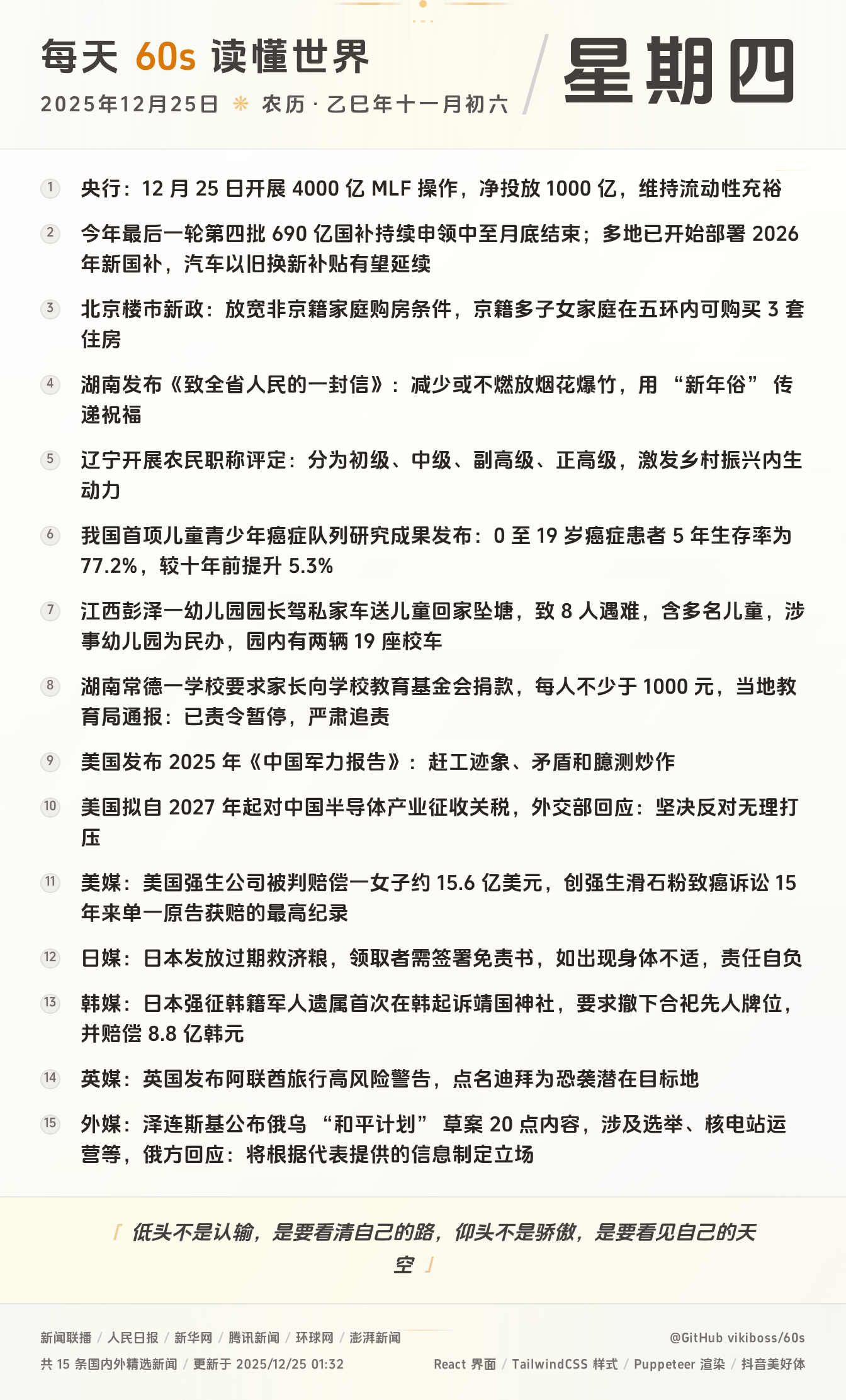 2025年12月25日新闻快讯-九零社区