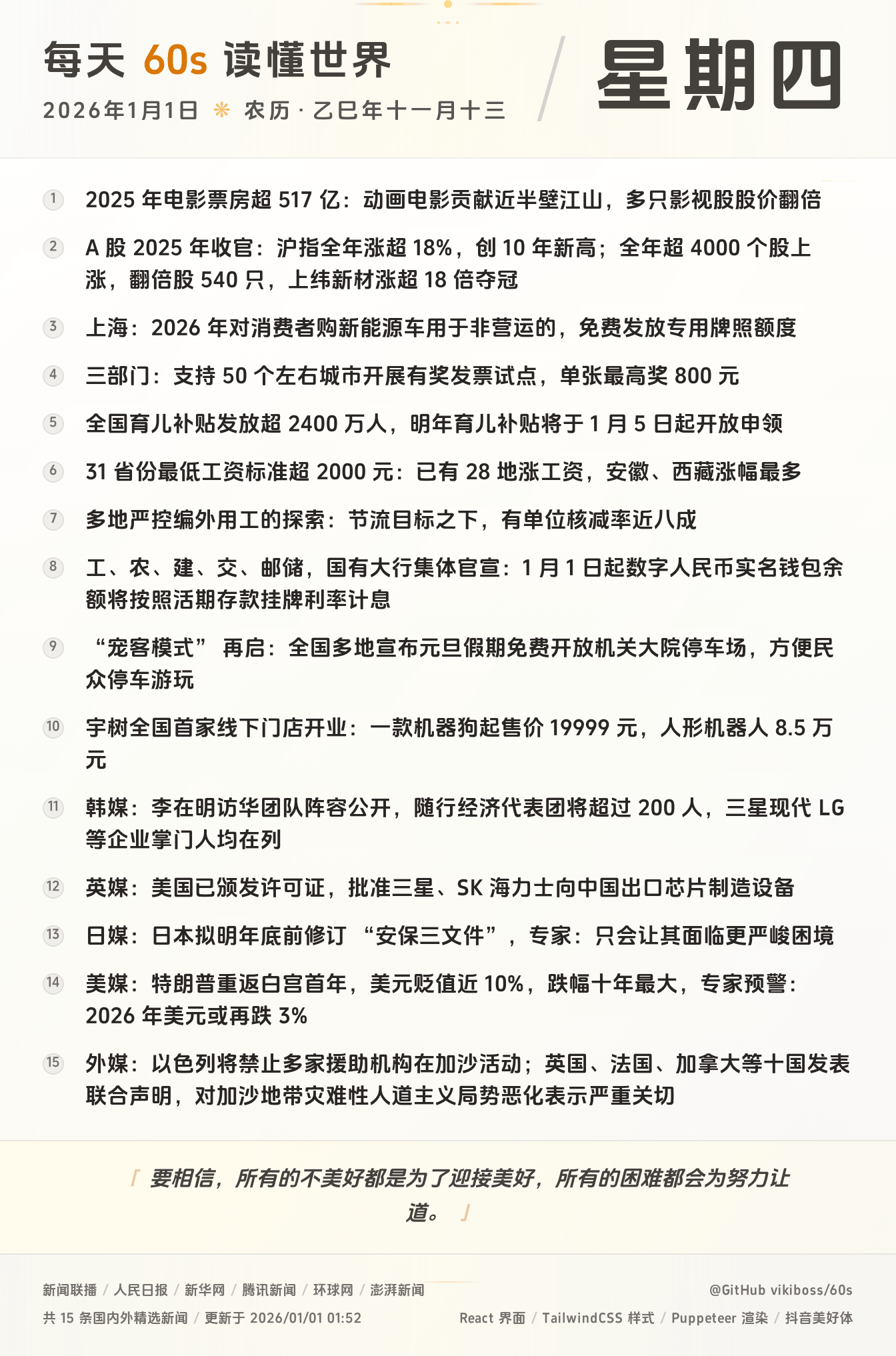 2026年01月01日新闻快讯-九零社区