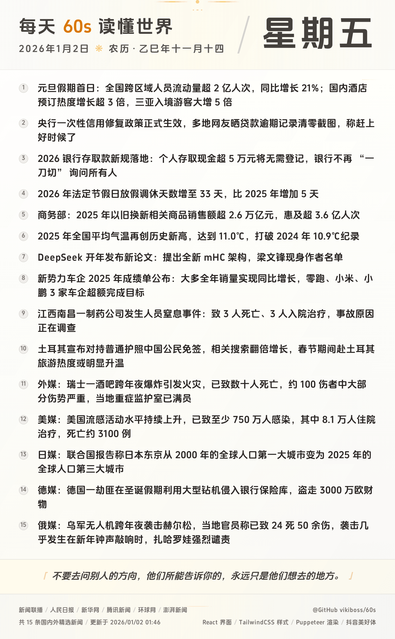 2026年01月02日新闻快讯-九零社区