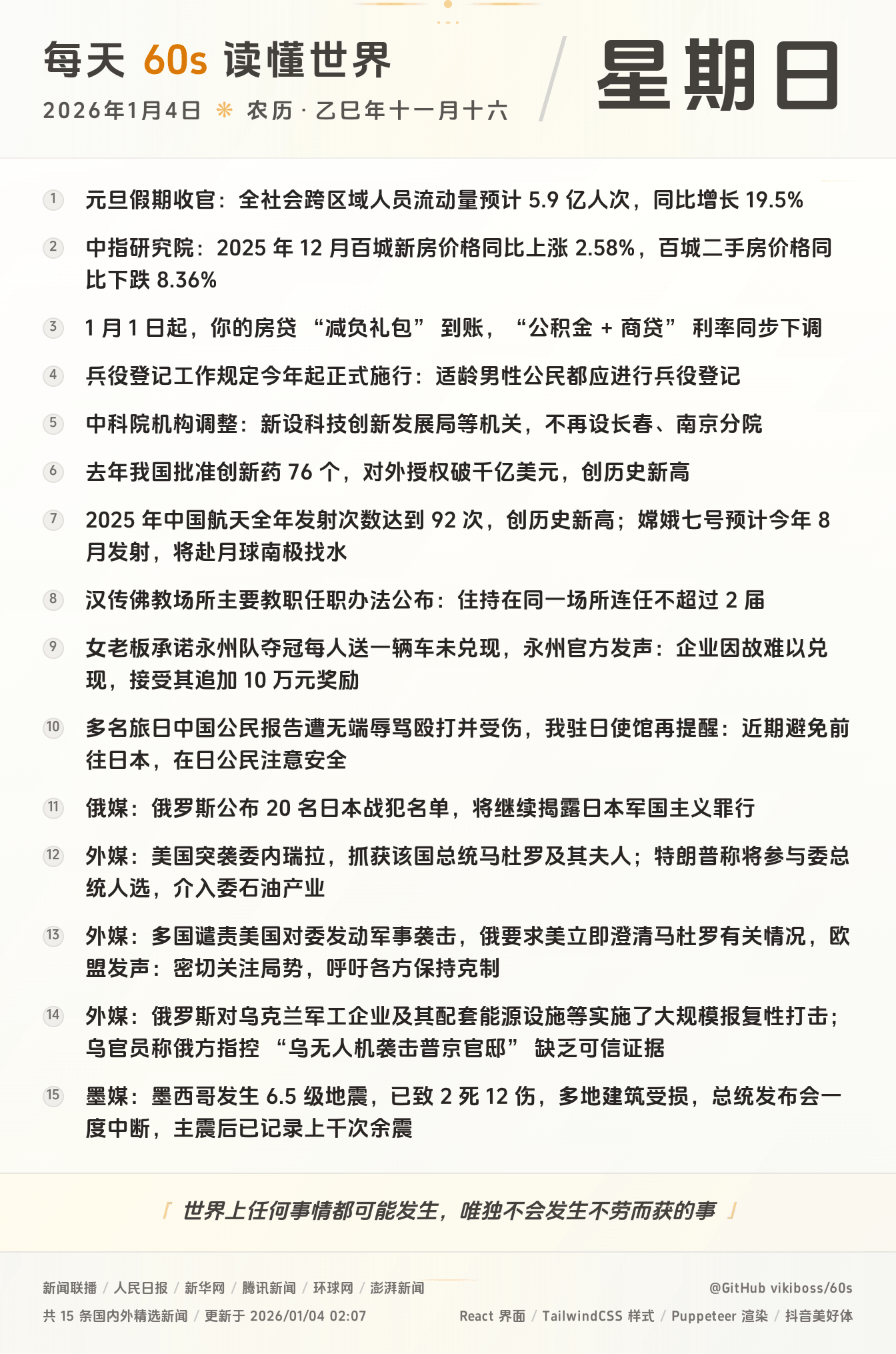 2026年01月04日新闻快讯-九零社区