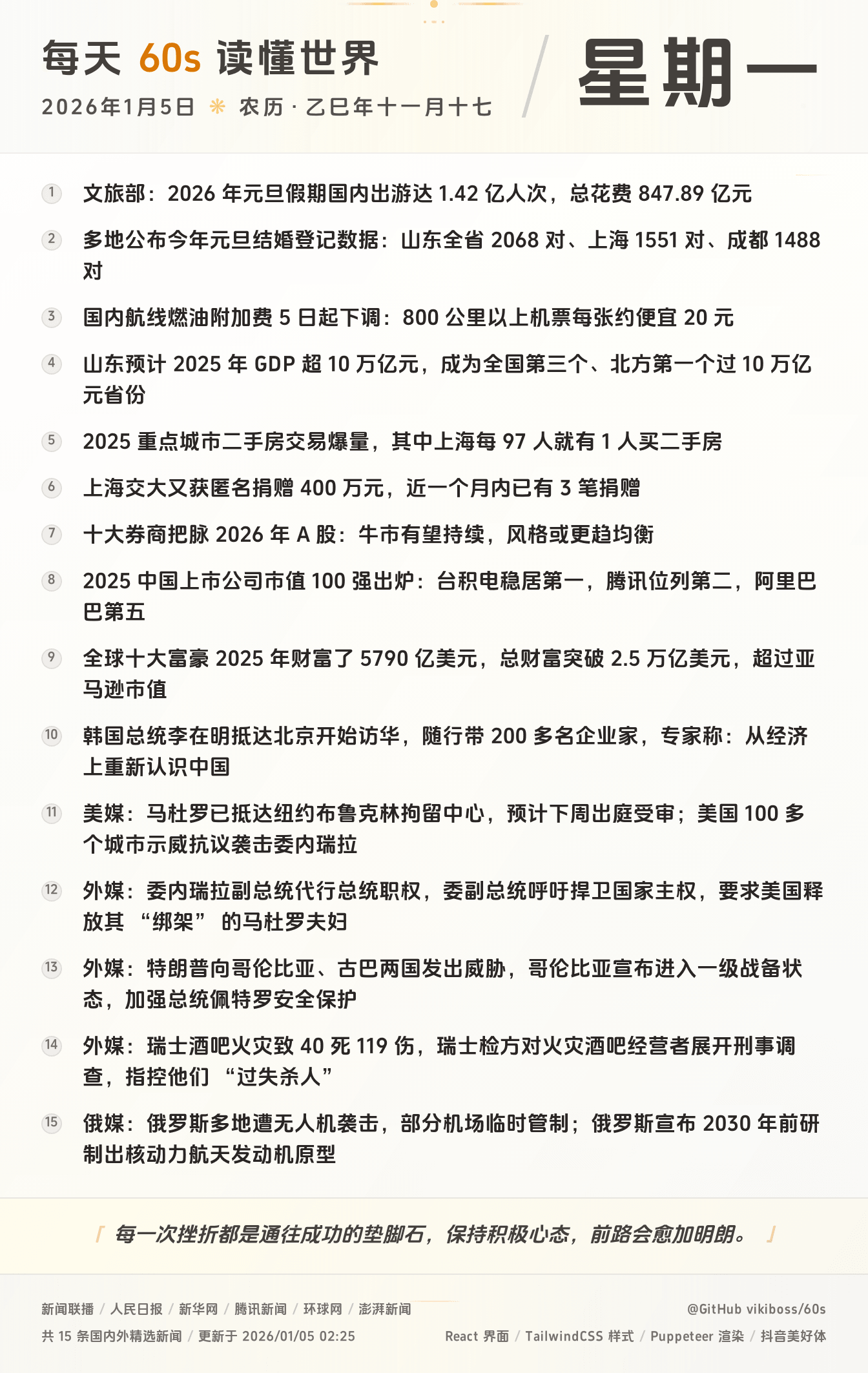 2026年01月05日新闻快讯-九零社区