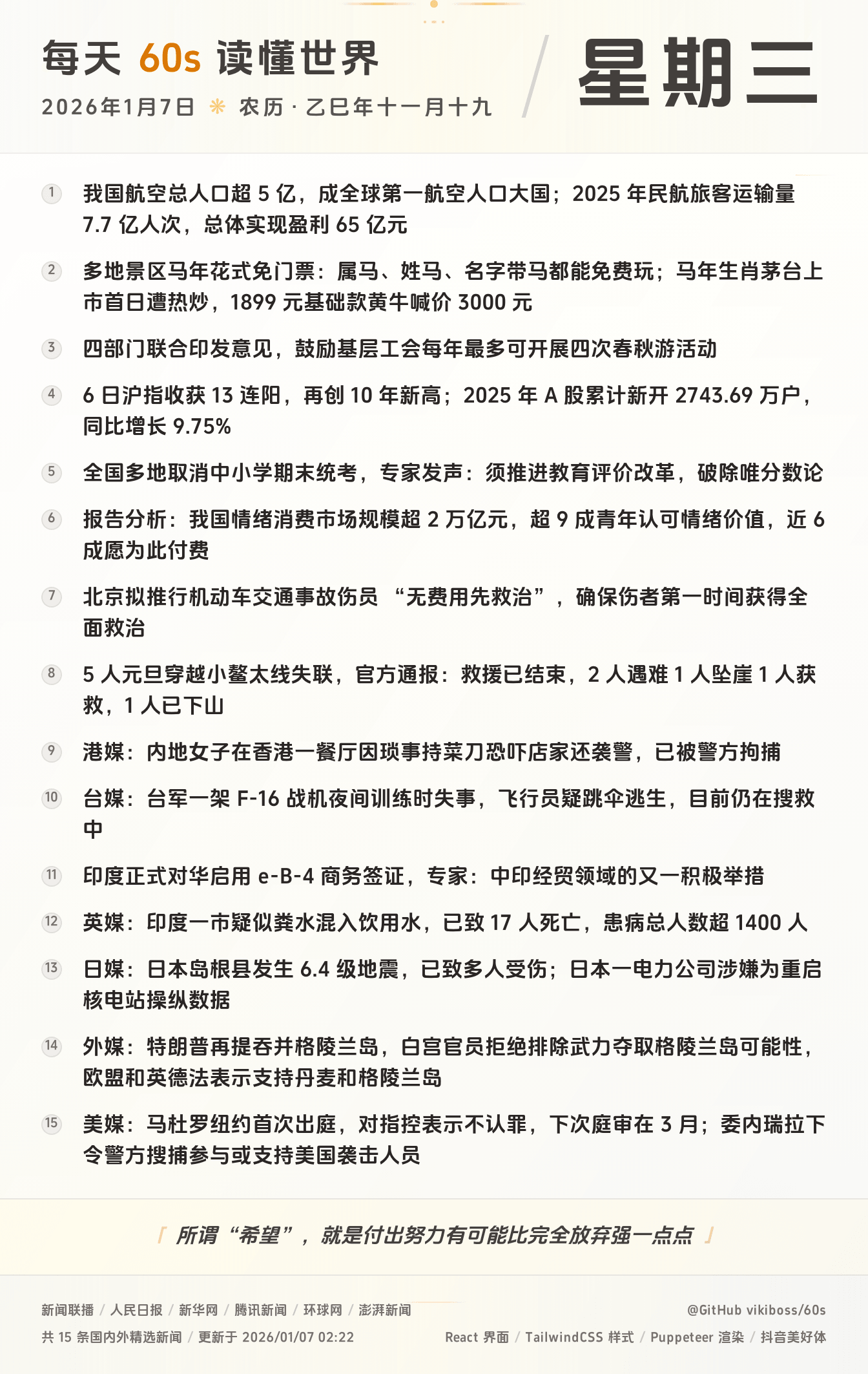 2026年01月07日新闻快讯-九零社区