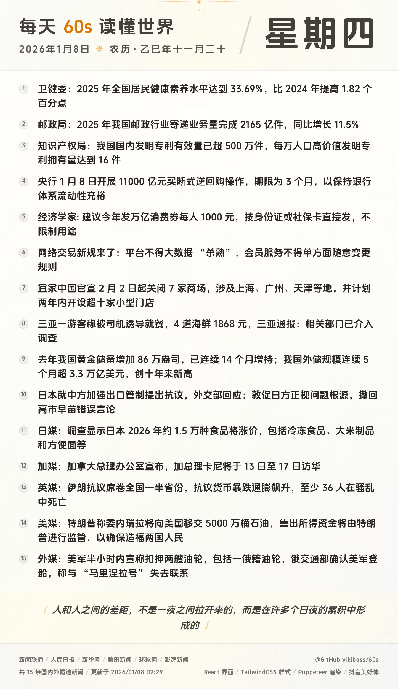 2026年01月08日新闻快讯-九零社区