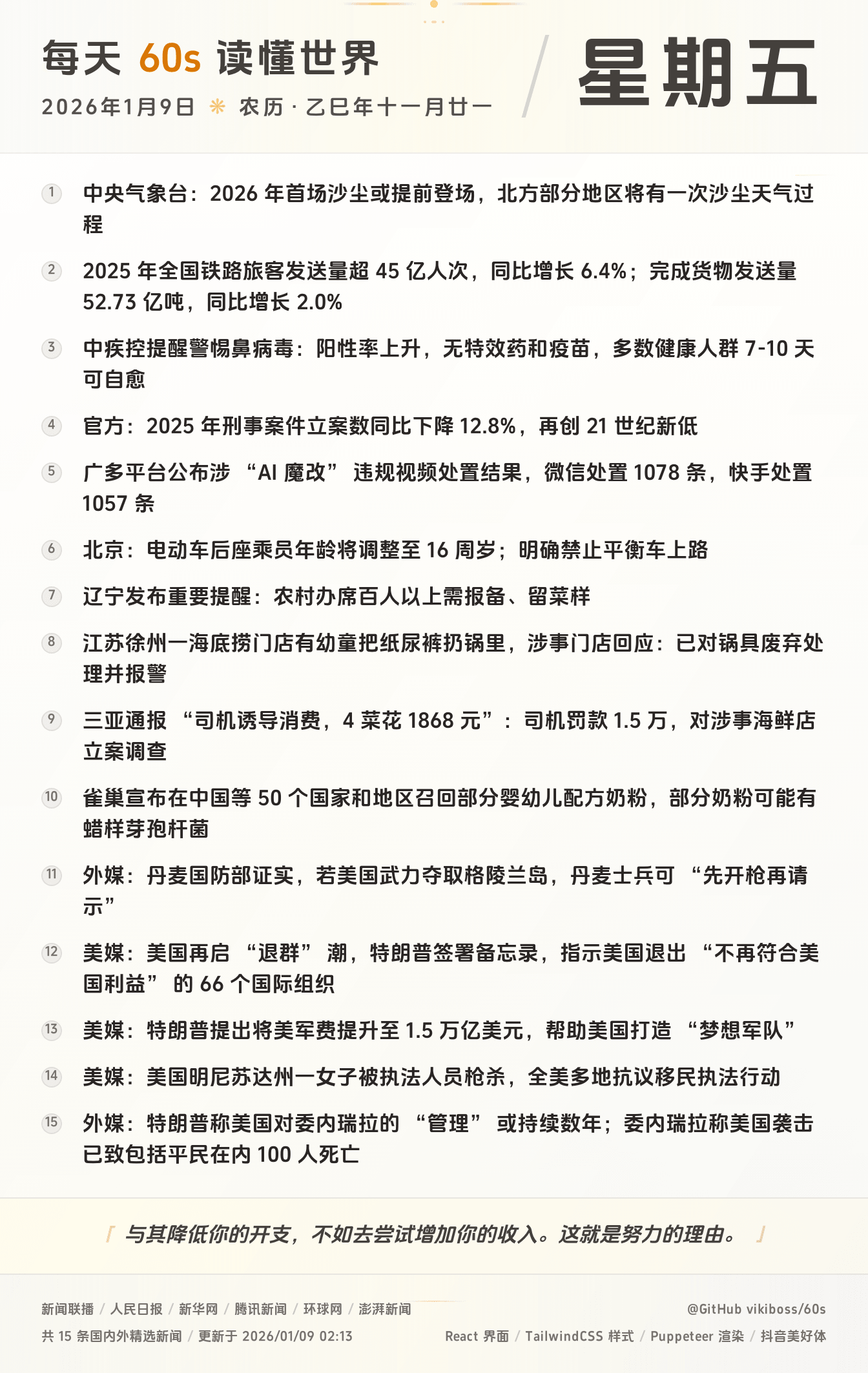 2026年01月09日新闻快讯-九零社区