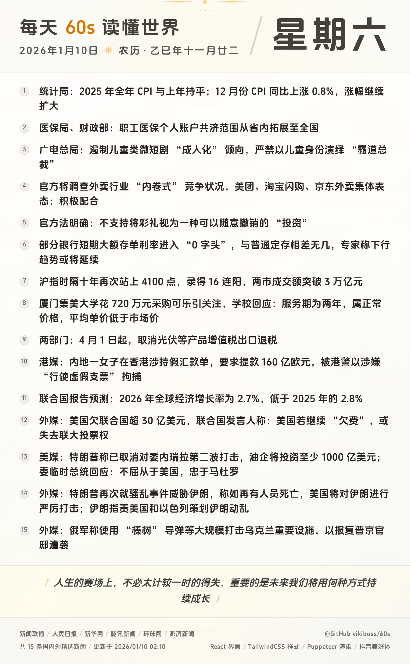 2026年01月10日新闻快讯-九零社区