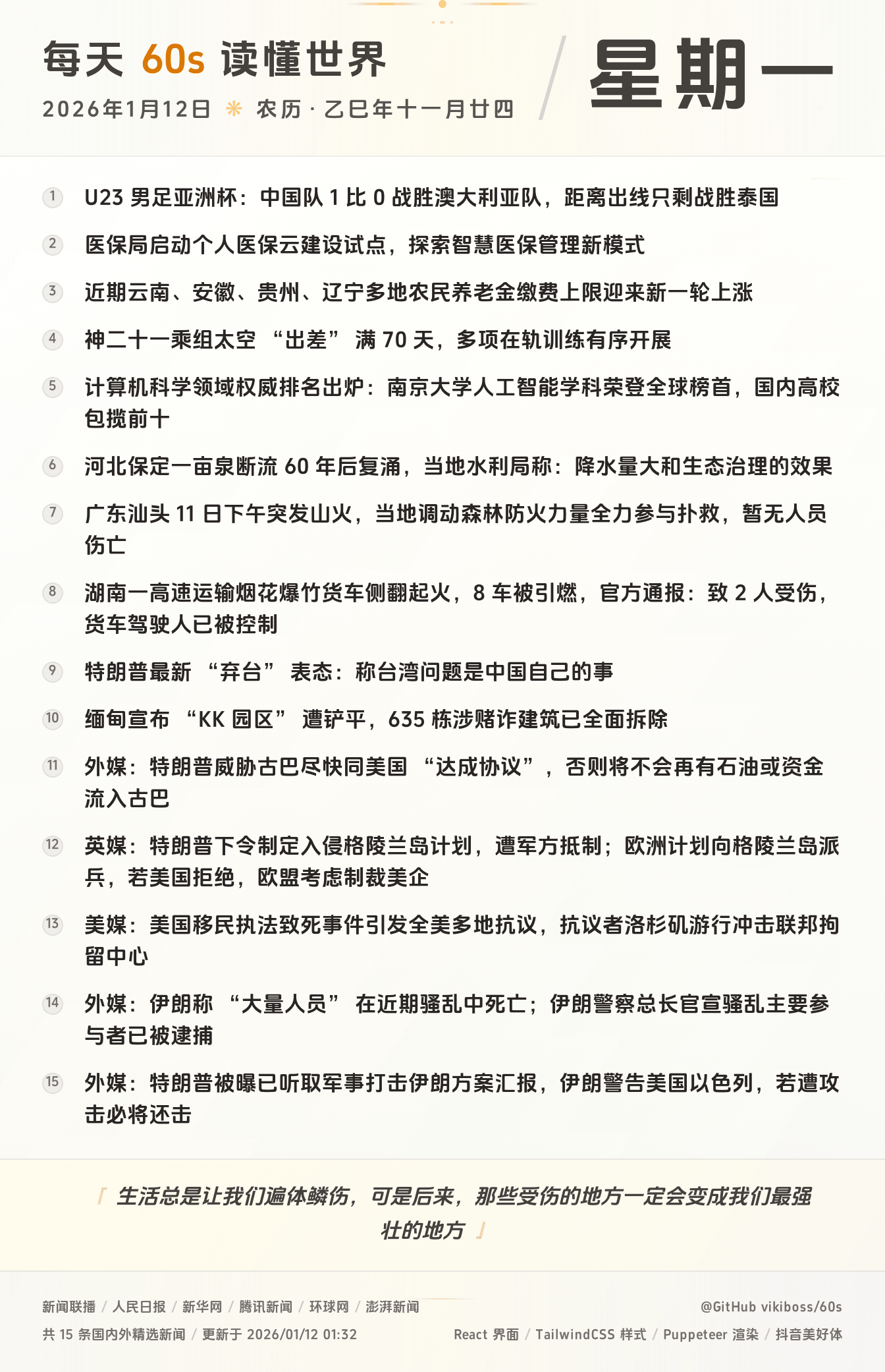 2026年01月12日新闻快讯-九零社区