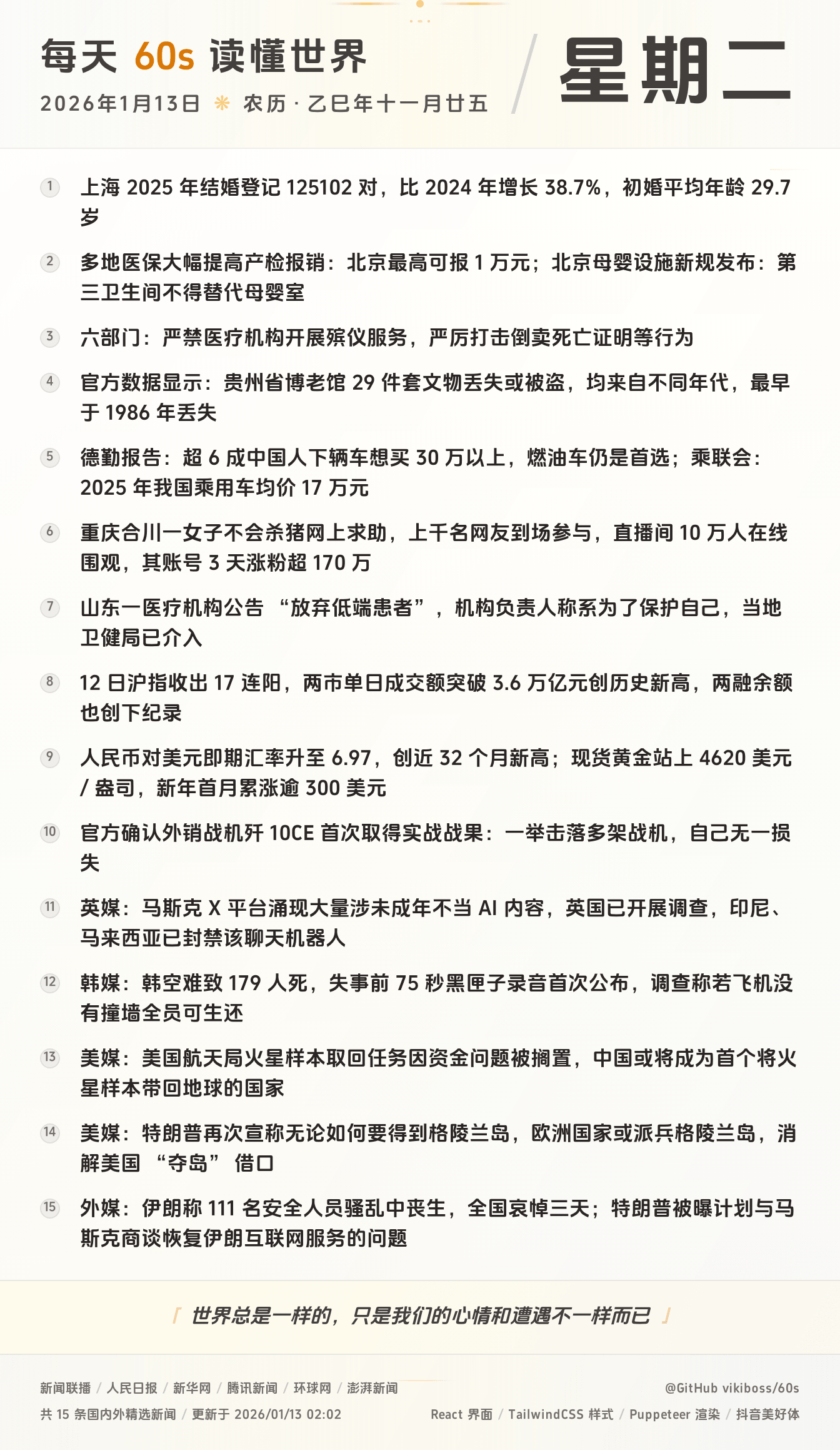 2026年01月13日新闻快讯-九零社区