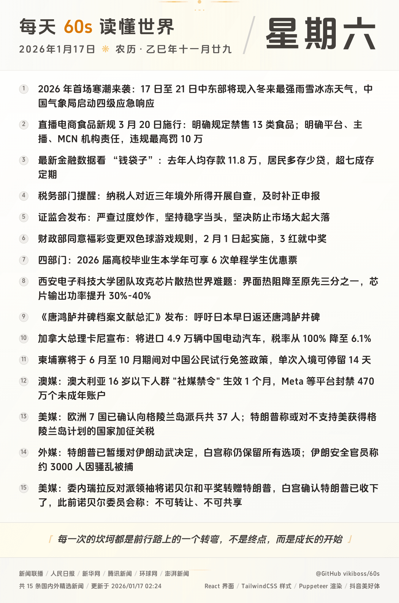 2026年01月17日新闻快讯-九零社区