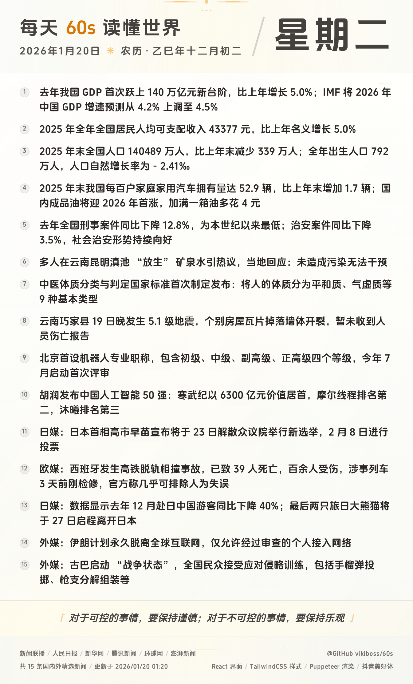 2026年01月20日新闻快讯-九零社区