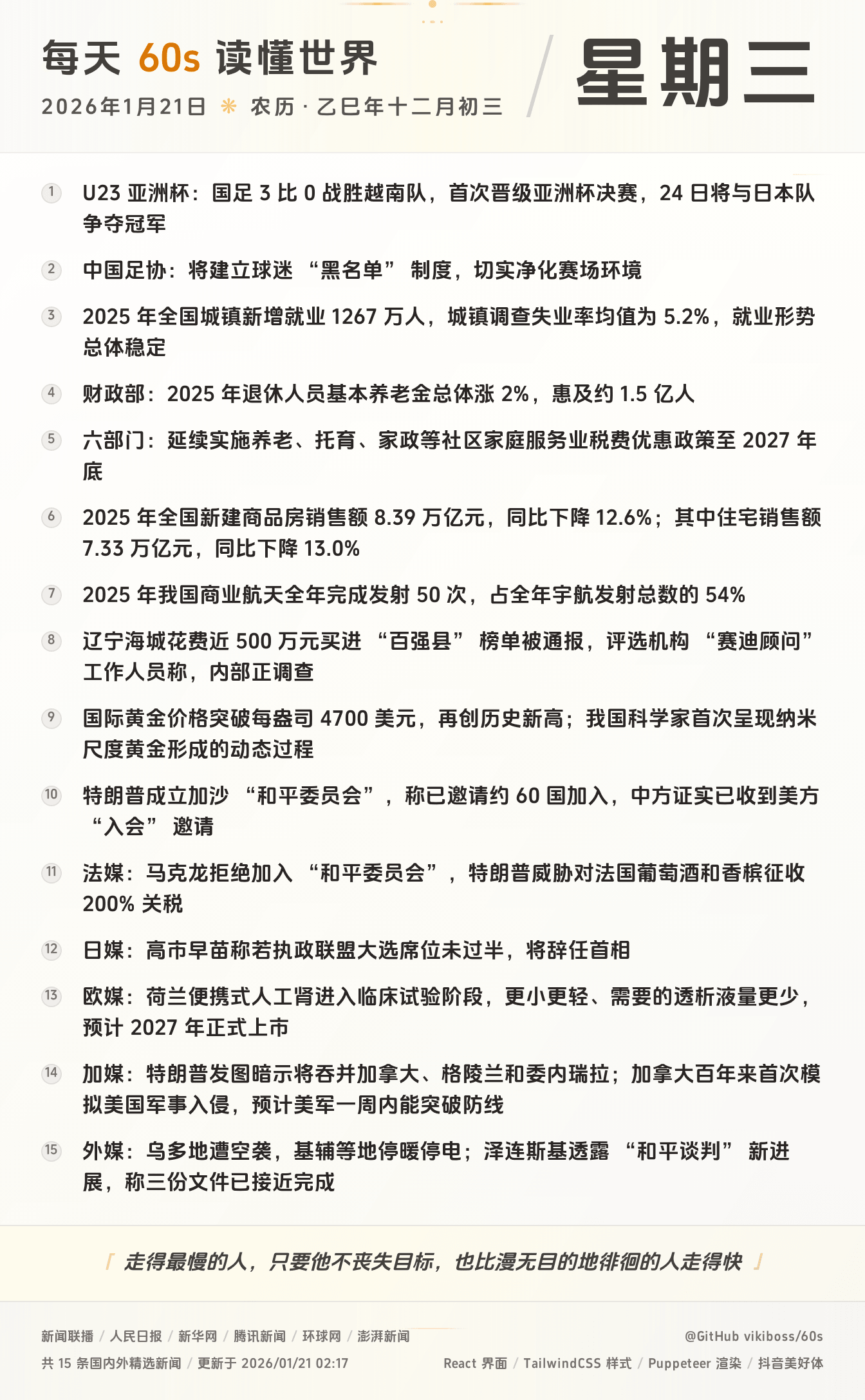 2026年01月21日新闻快讯-九零社区