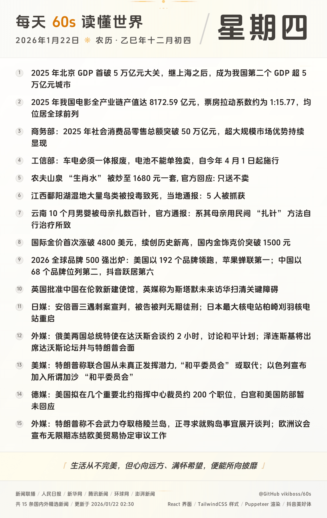 2026年01月22日新闻快讯-九零社区