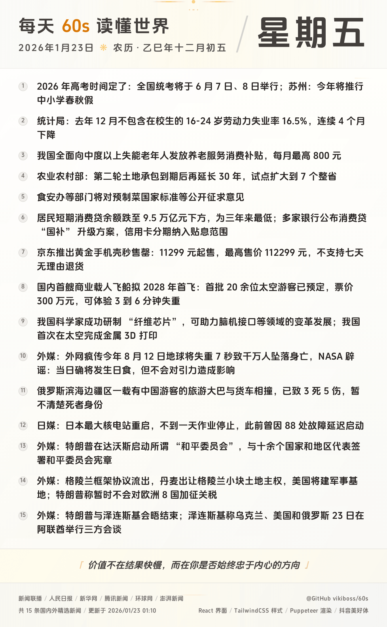 2026年01月23日新闻快讯-九零社区