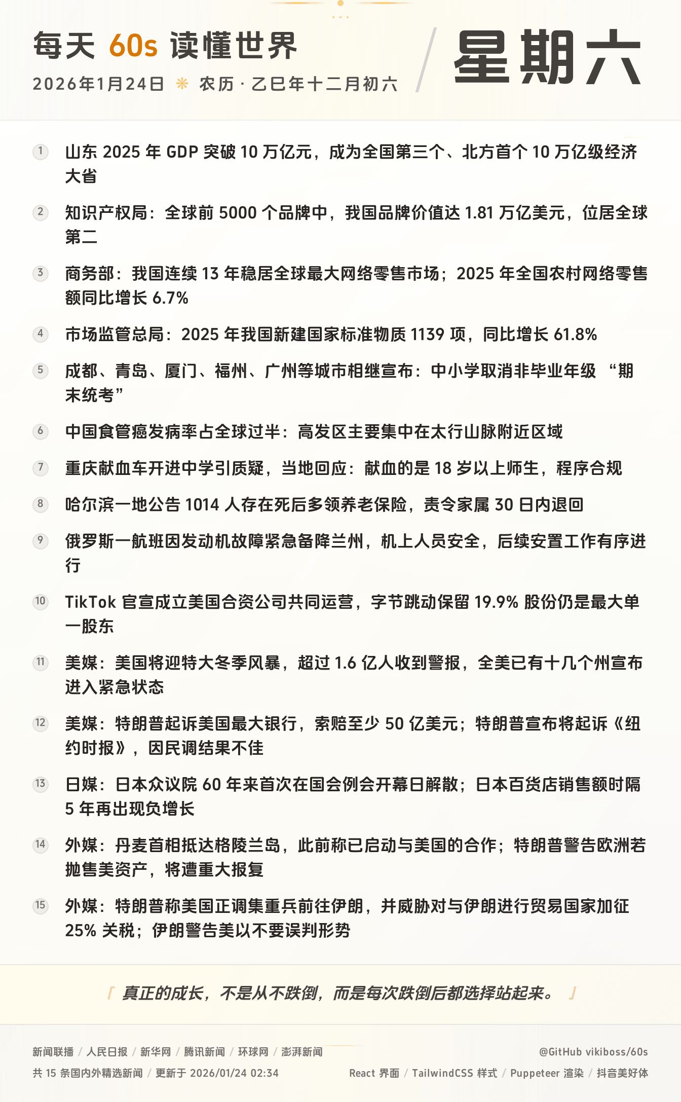 2026年01月24日新闻快讯-九零社区