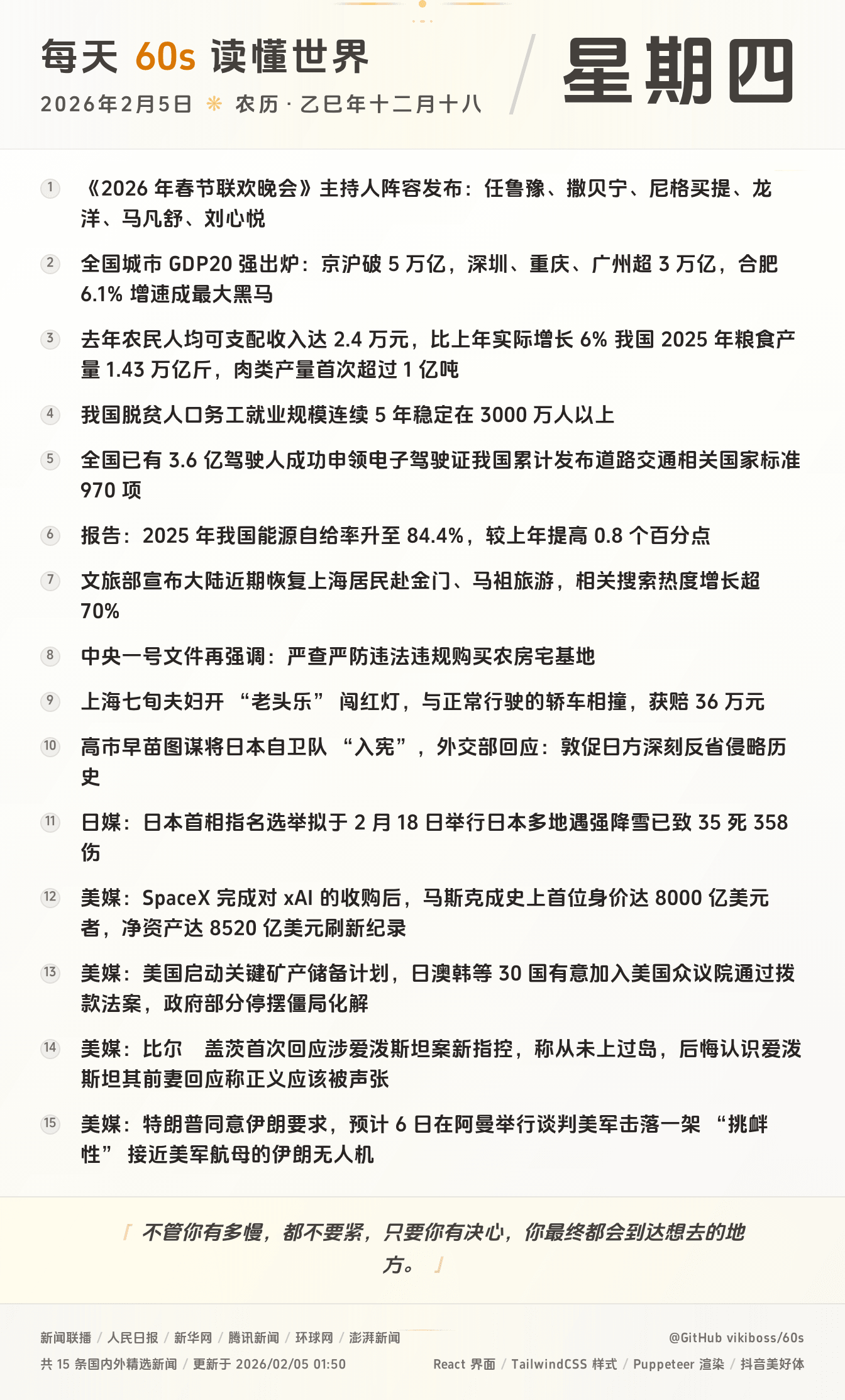 2026年02月05日新闻快讯-九零社区