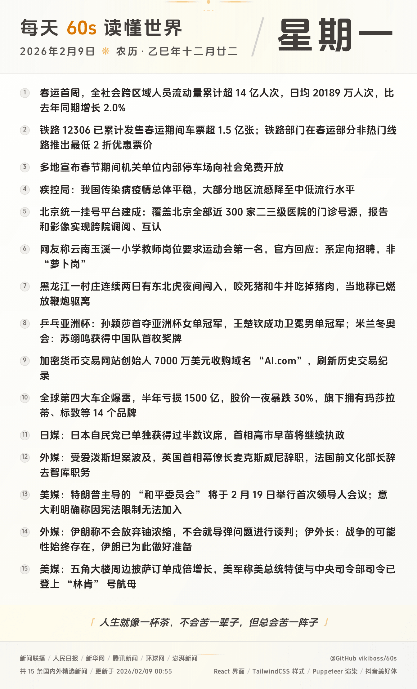 2026年02月09日新闻快讯-九零社区