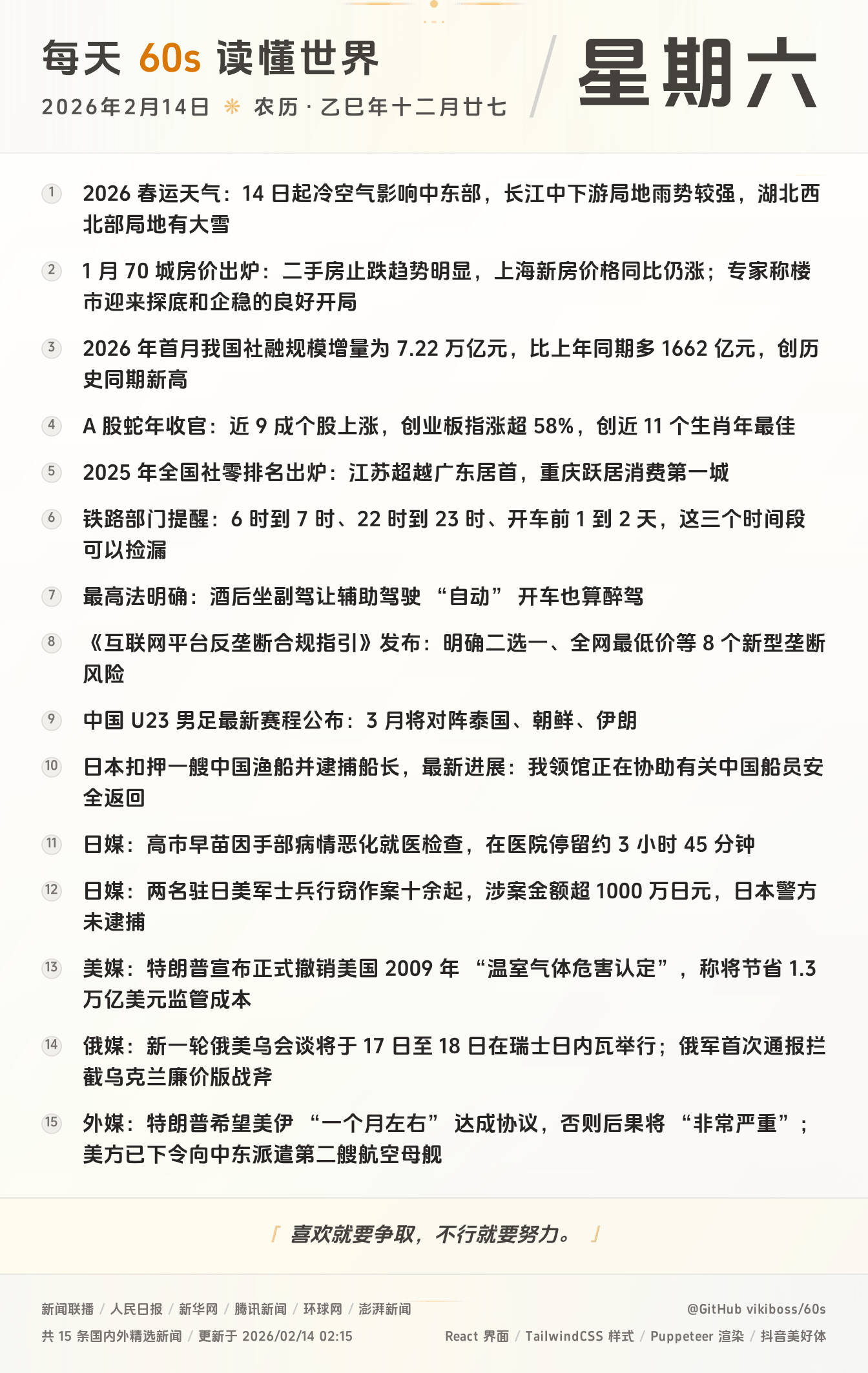 2026年02月14日新闻快讯-九零社区