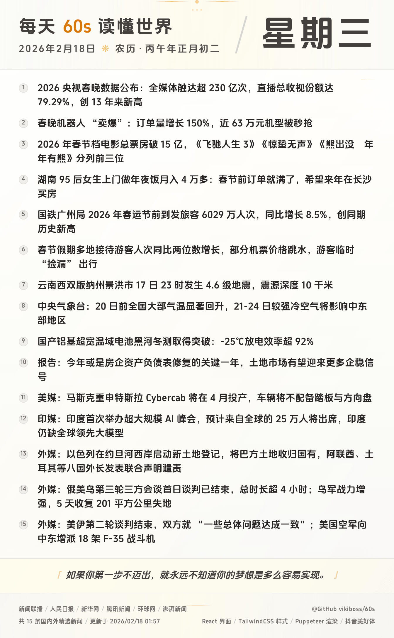 2026年02月18日新闻快讯-九零社区