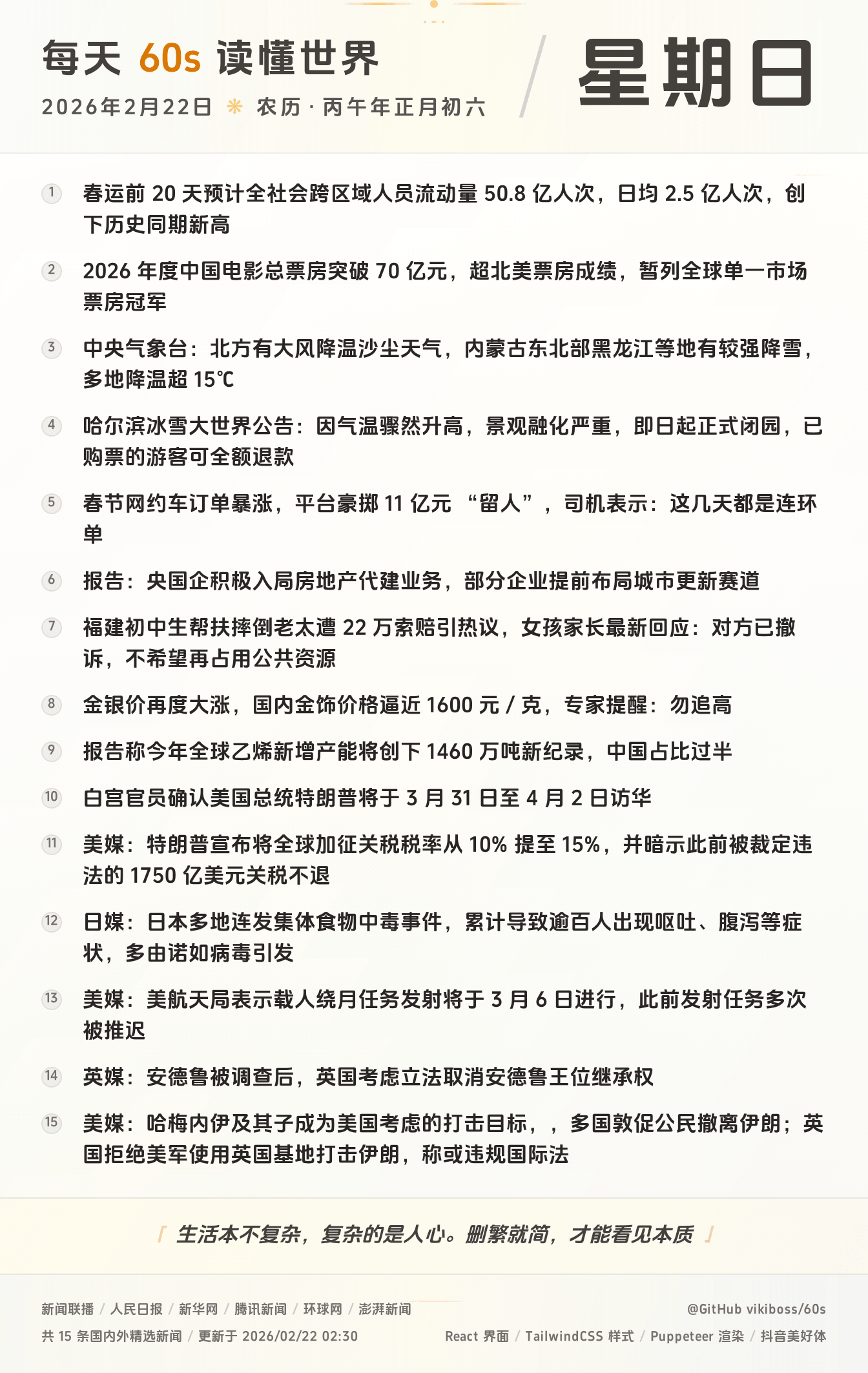 2026年02月22日新闻快讯-九零社区