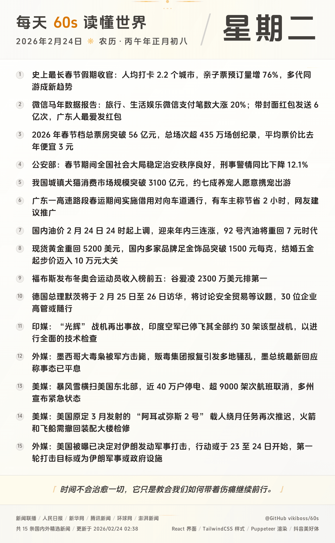 2026年02月24日新闻快讯-九零社区