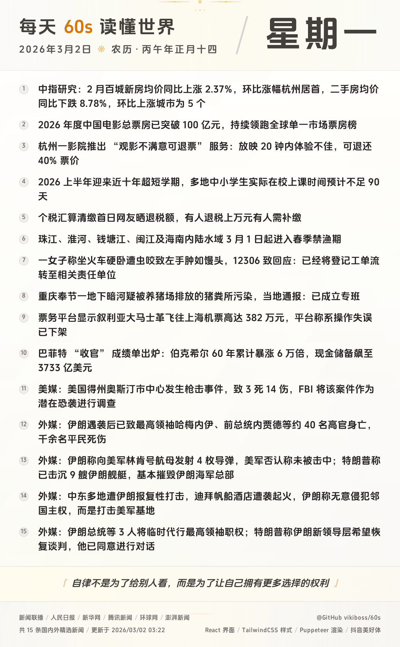 2026年03月02日新闻快讯-九零社区