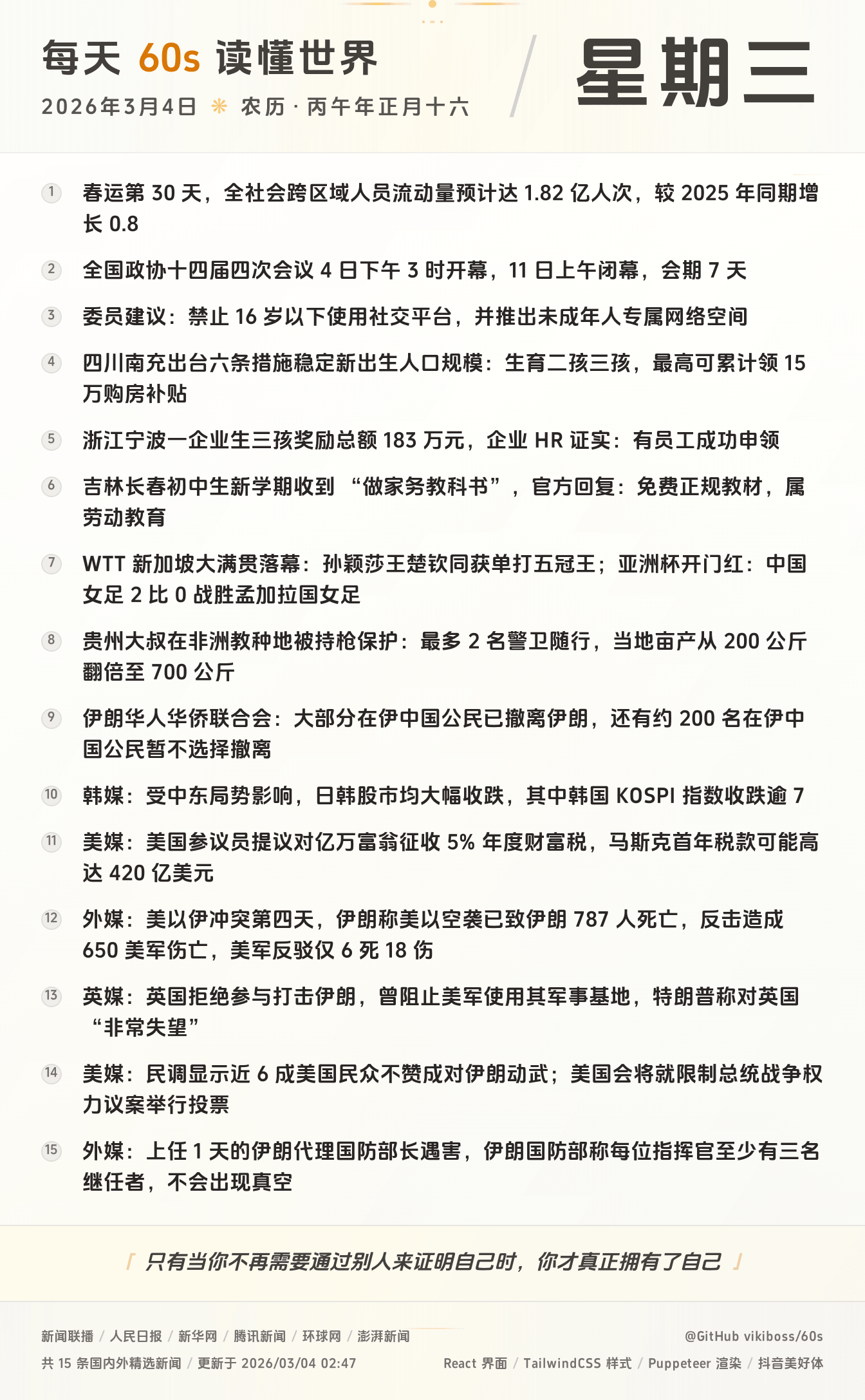 2026年03月04日新闻快讯-九零社区