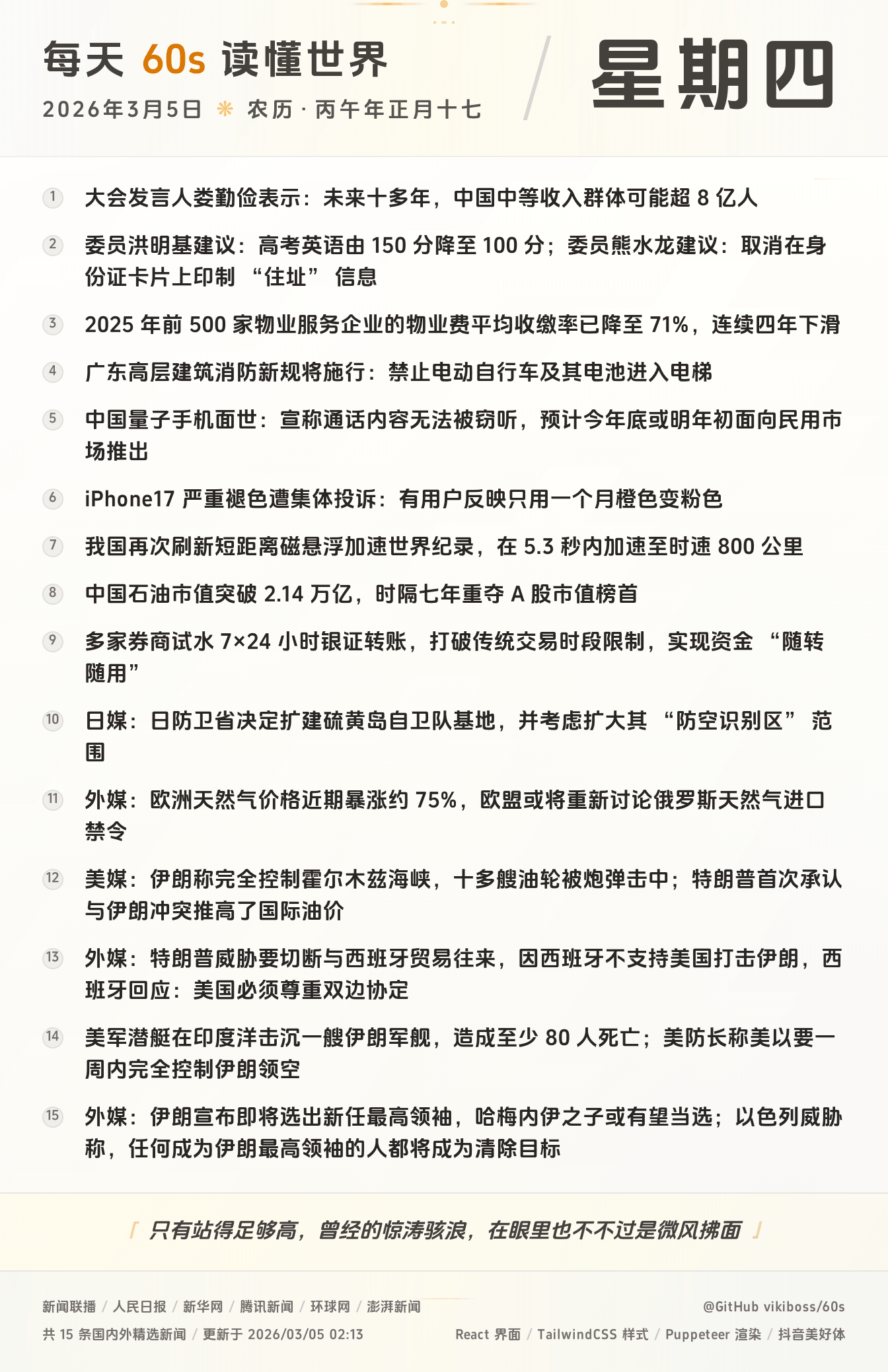 2026年03月05日新闻快讯-九零社区