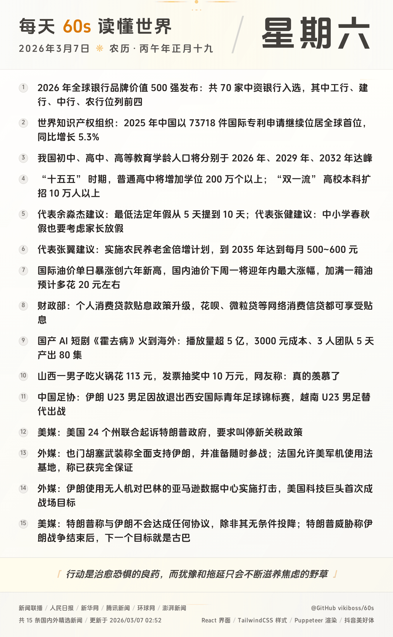 2026年03月07日新闻快讯-九零社区