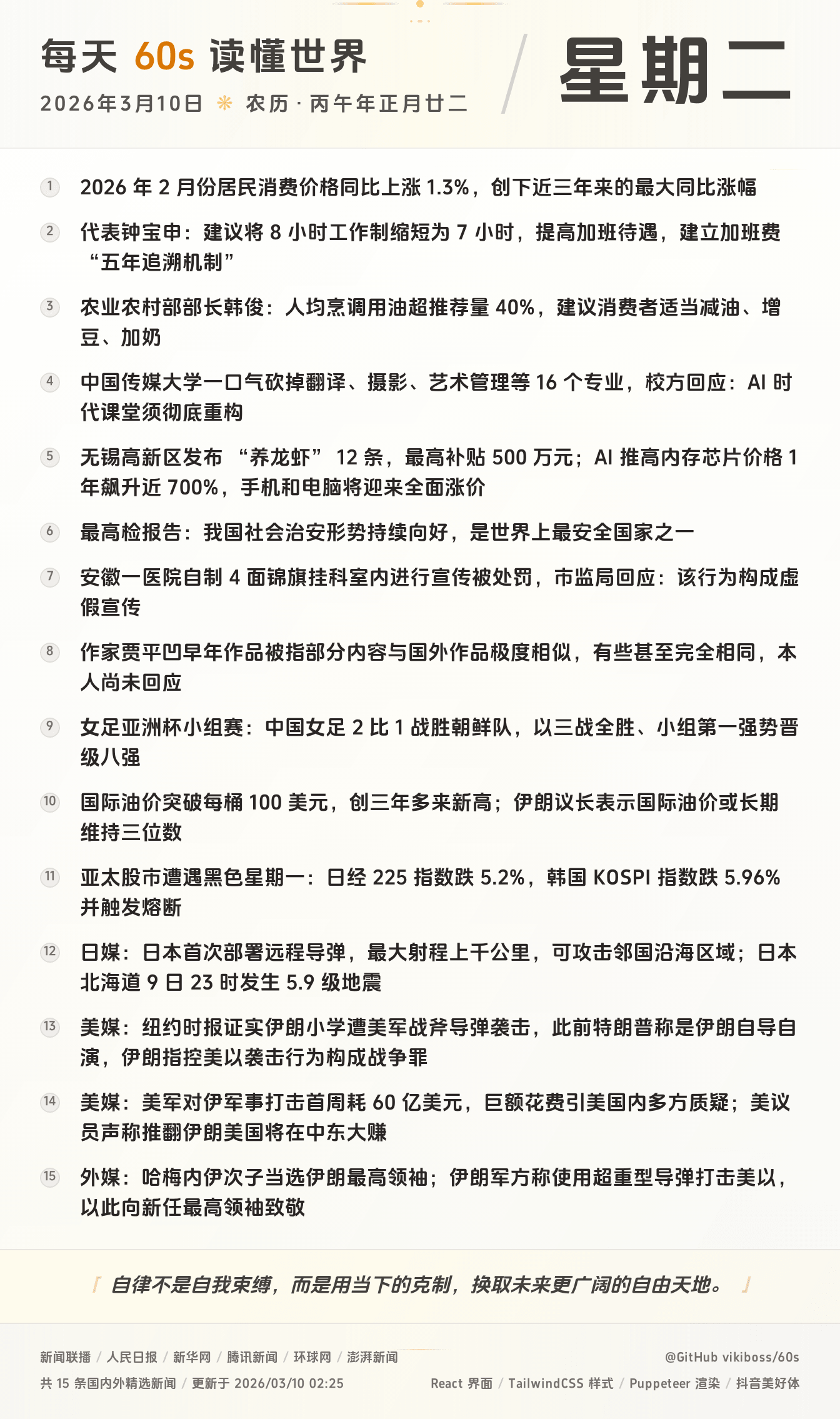 2026年03月10日新闻快讯-九零社区