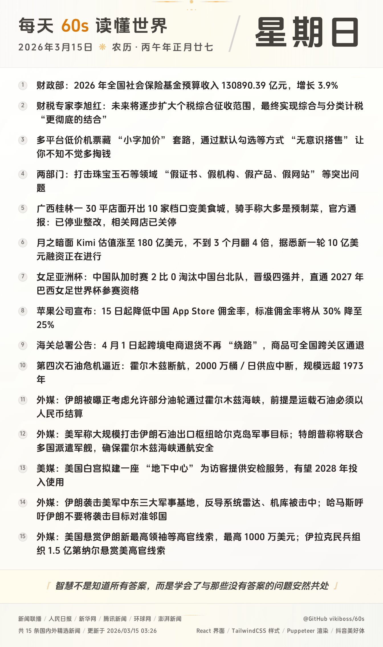 2026年03月15日新闻快讯-九零社区