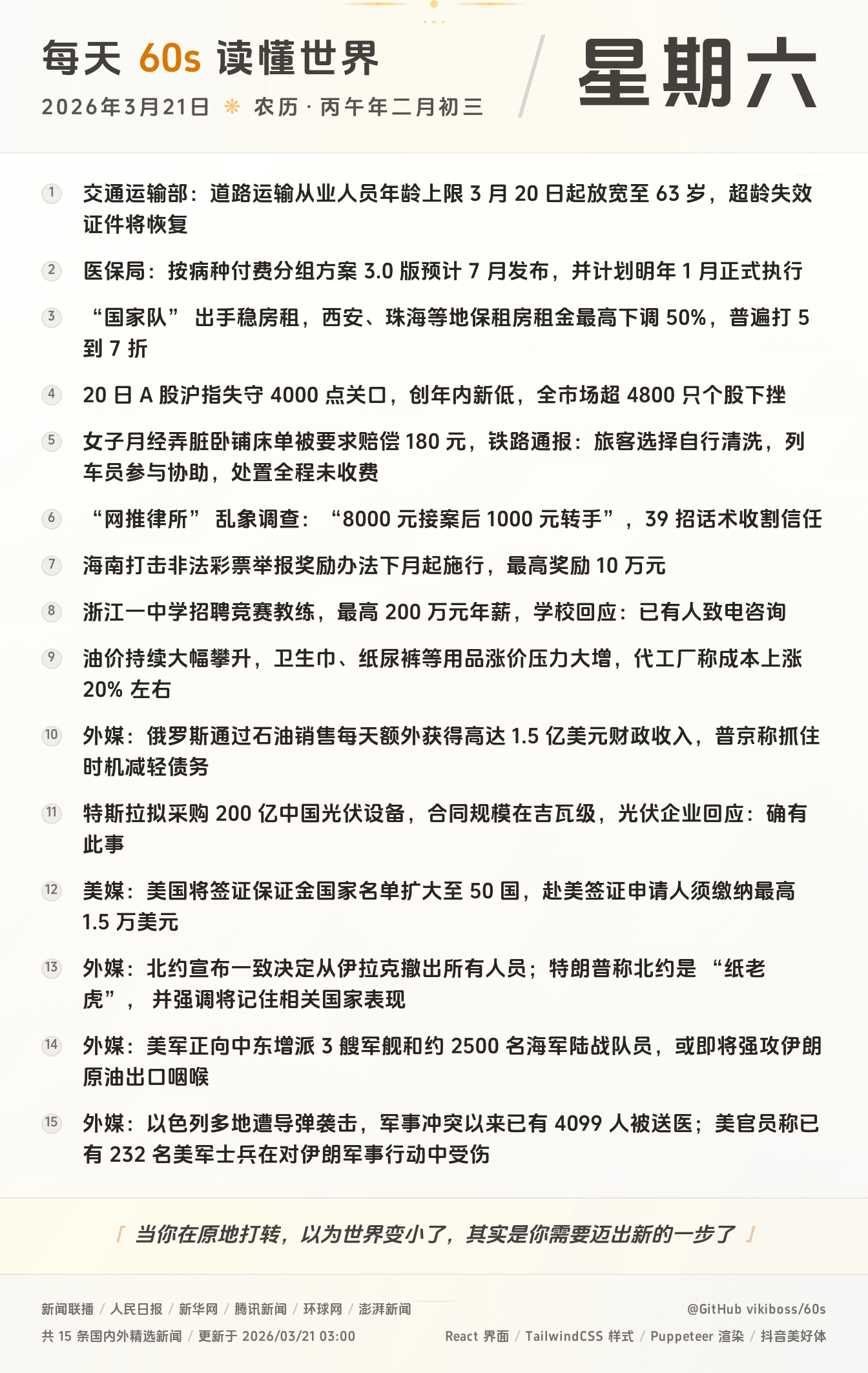 2026年03月21日新闻快讯-九零社区