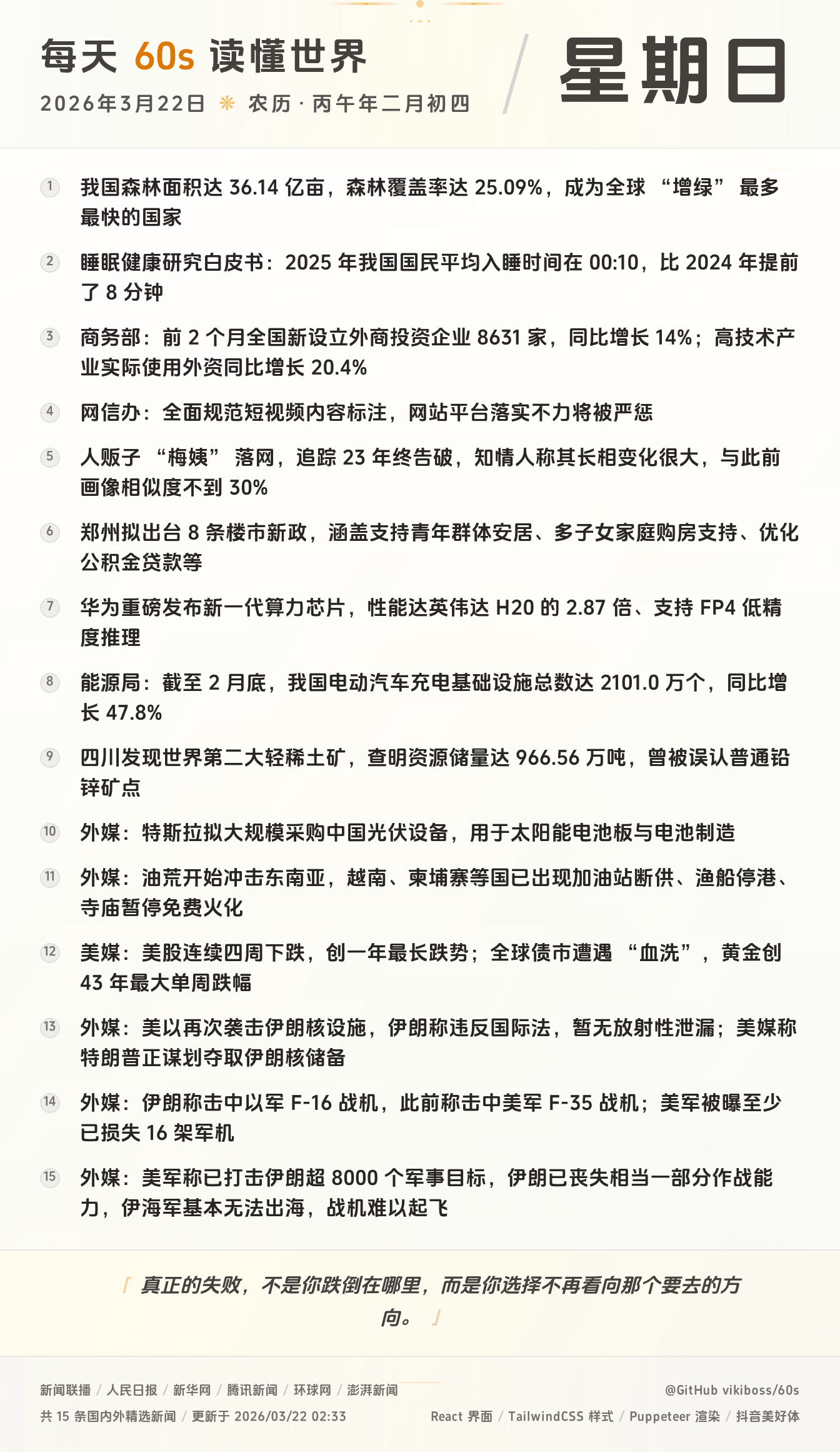 2026年03月22日新闻快讯-九零社区