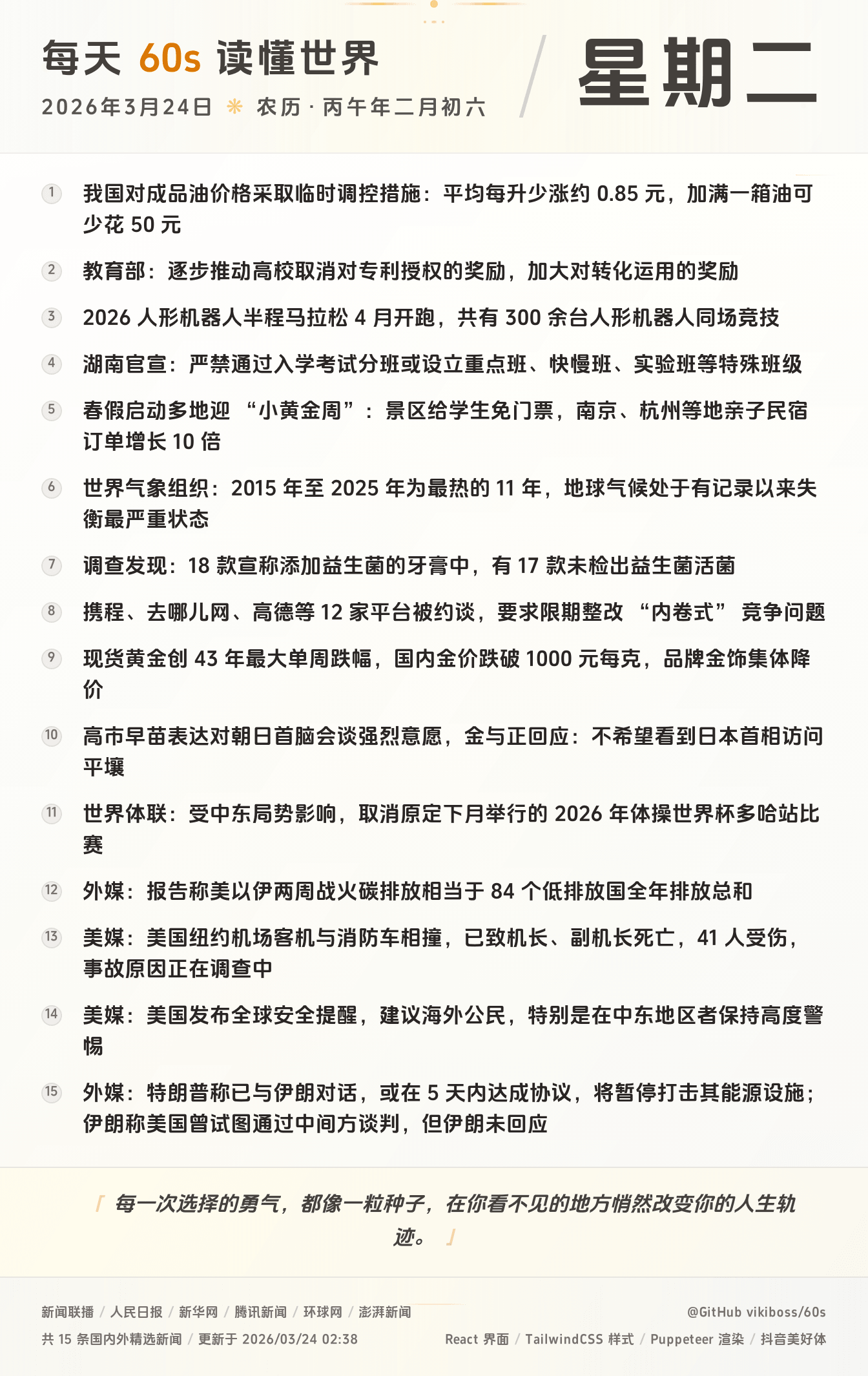 2026年03月24日新闻快讯-九零社区