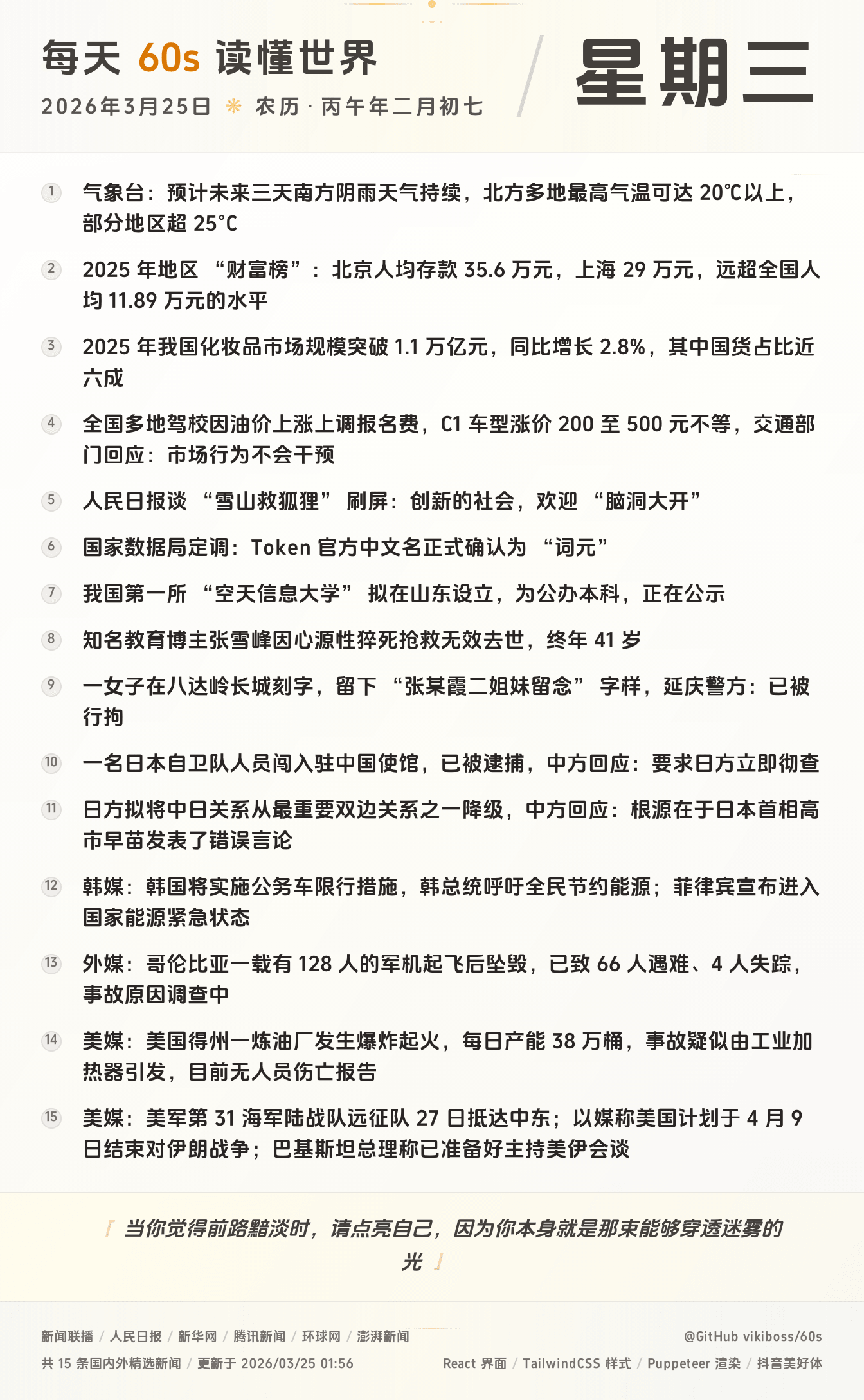 2026年03月25日新闻快讯-九零社区