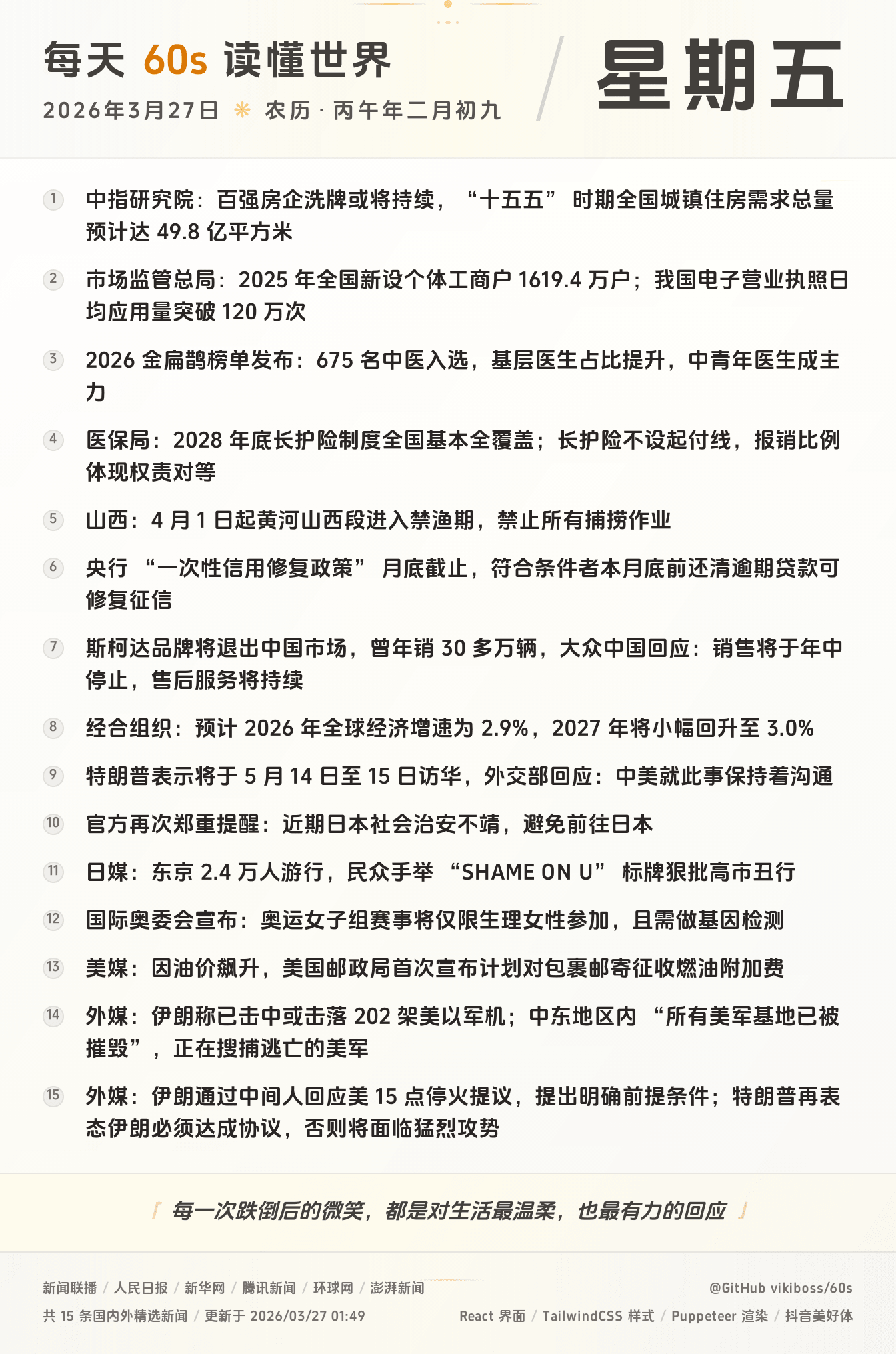 2026年03月27日新闻快讯-九零社区