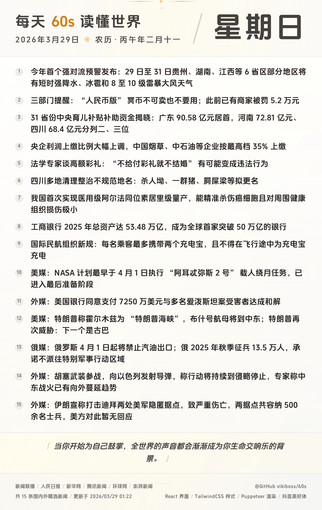 2026年03月29日新闻快讯-九零社区