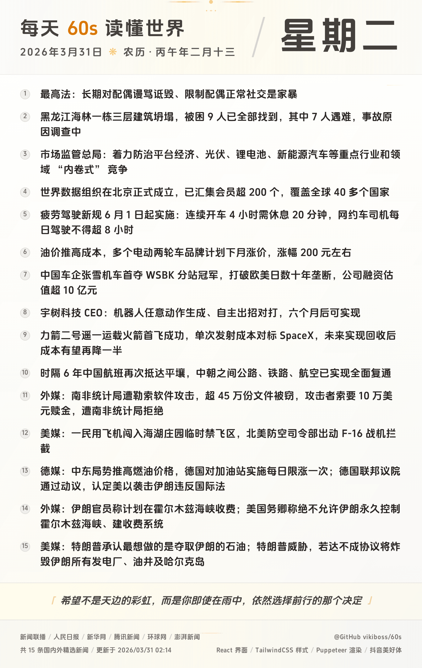 2026年03月31日新闻快讯-九零社区