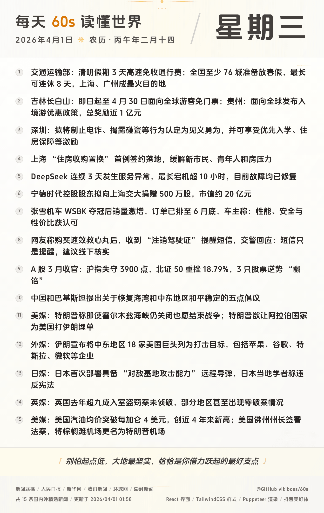 2026年04月01日新闻快讯-九零社区