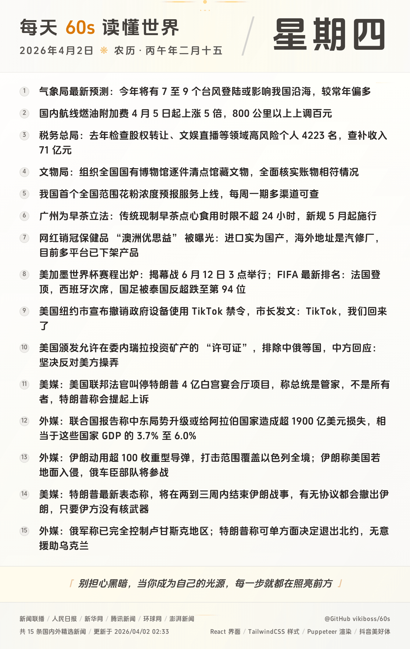 2026年04月02日新闻快讯-九零社区