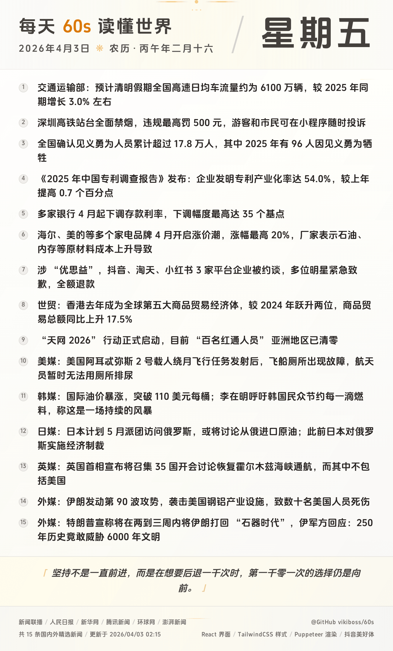 2026年04月03日新闻快讯-九零社区